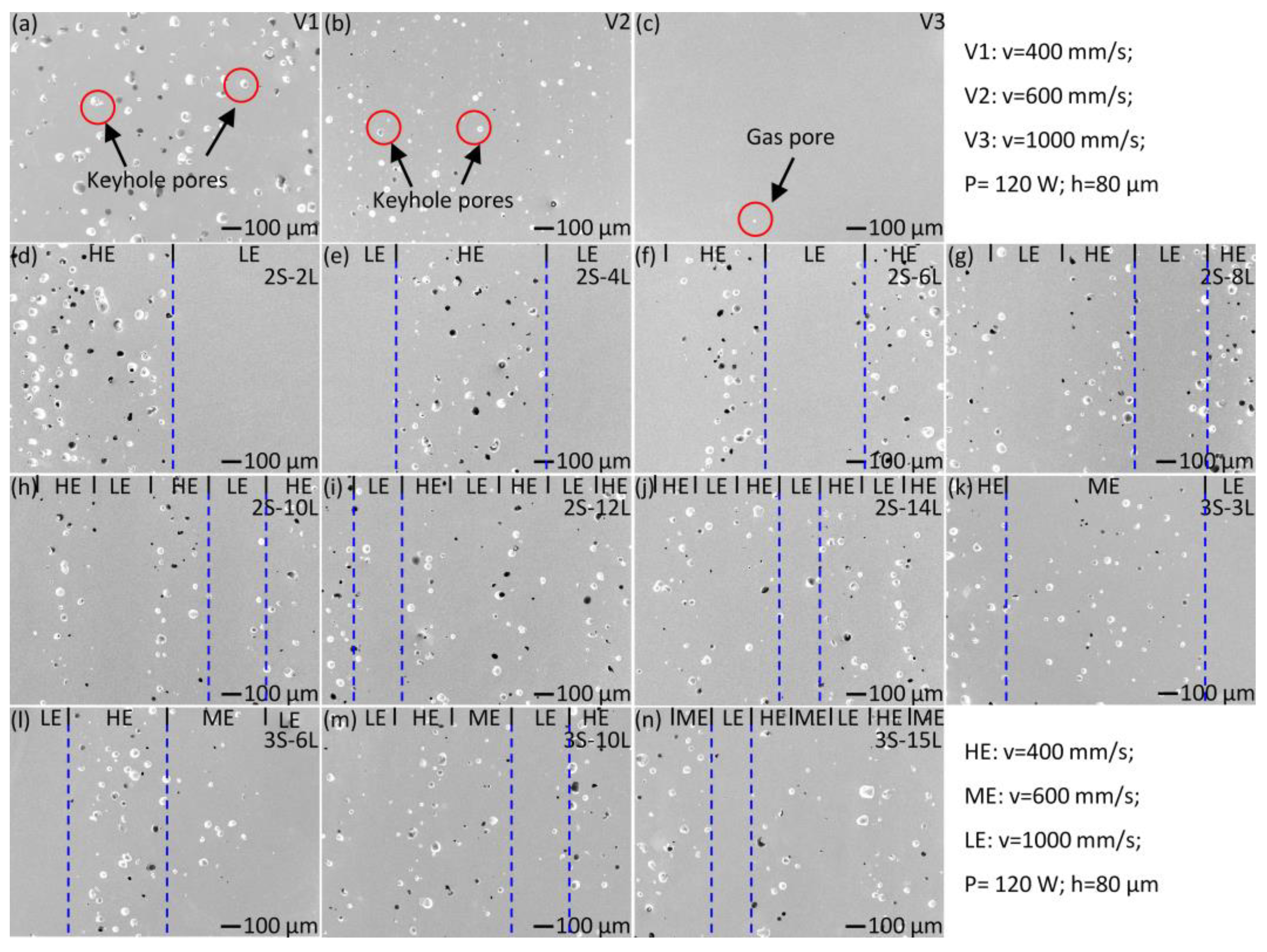 Materials 15 05073 g003