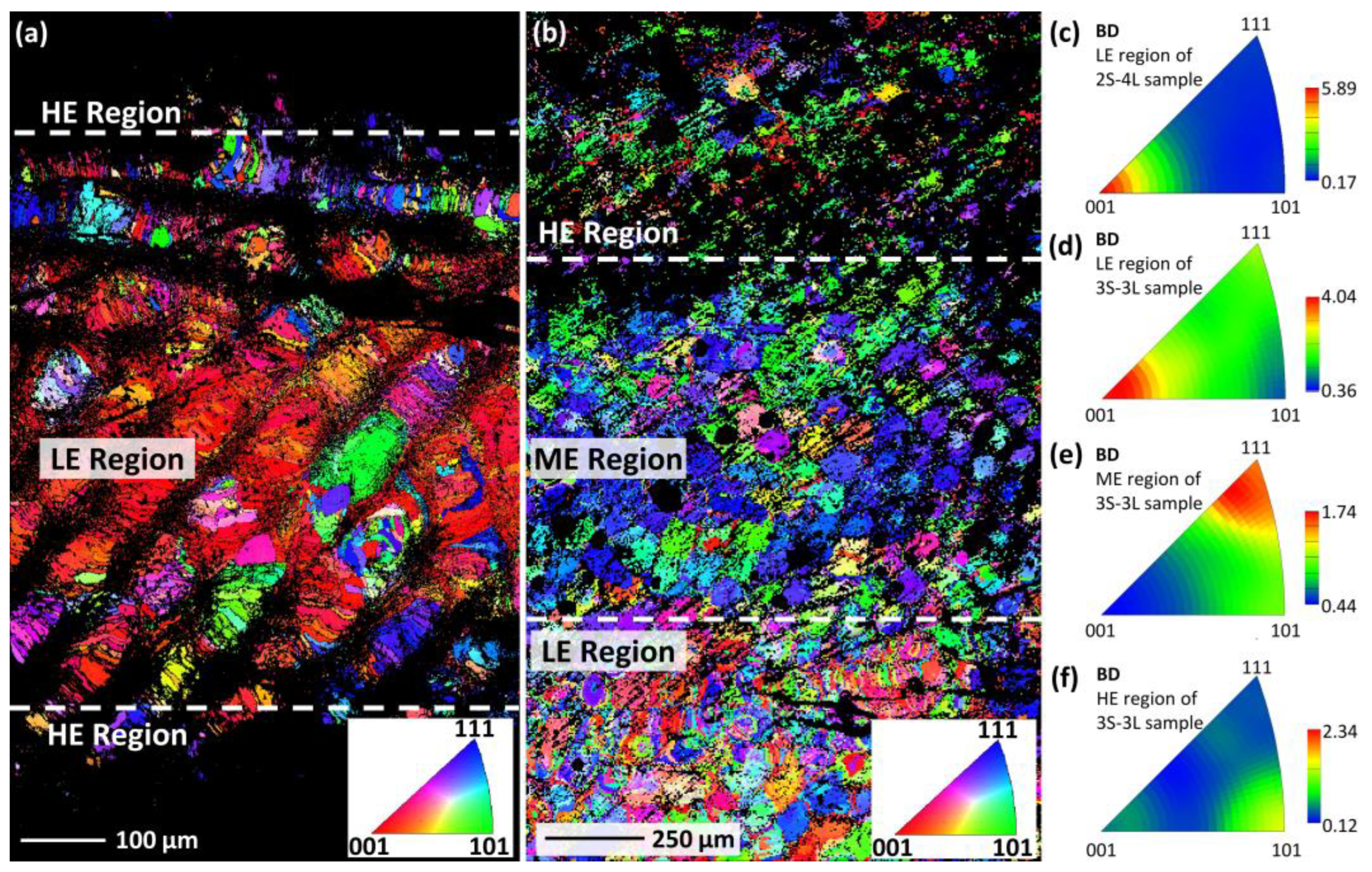Materials 15 05073 g005