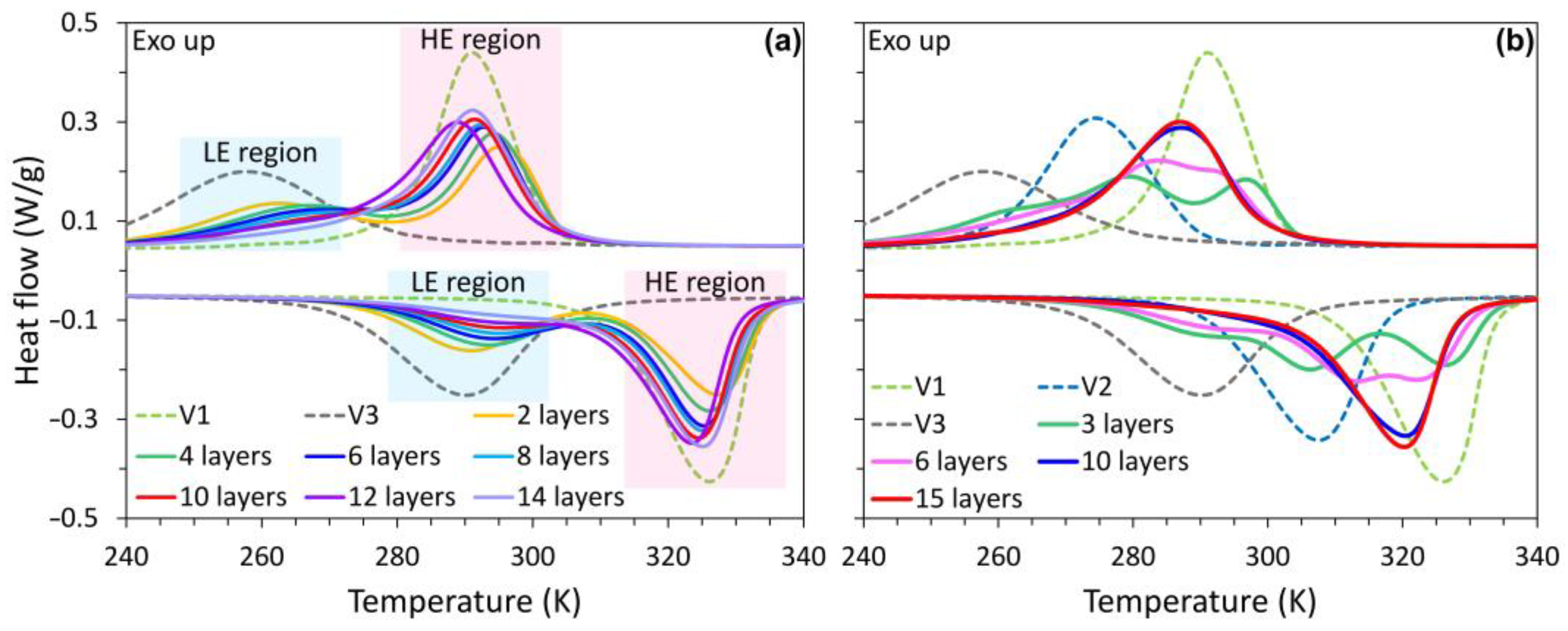Materials 15 05073 g006