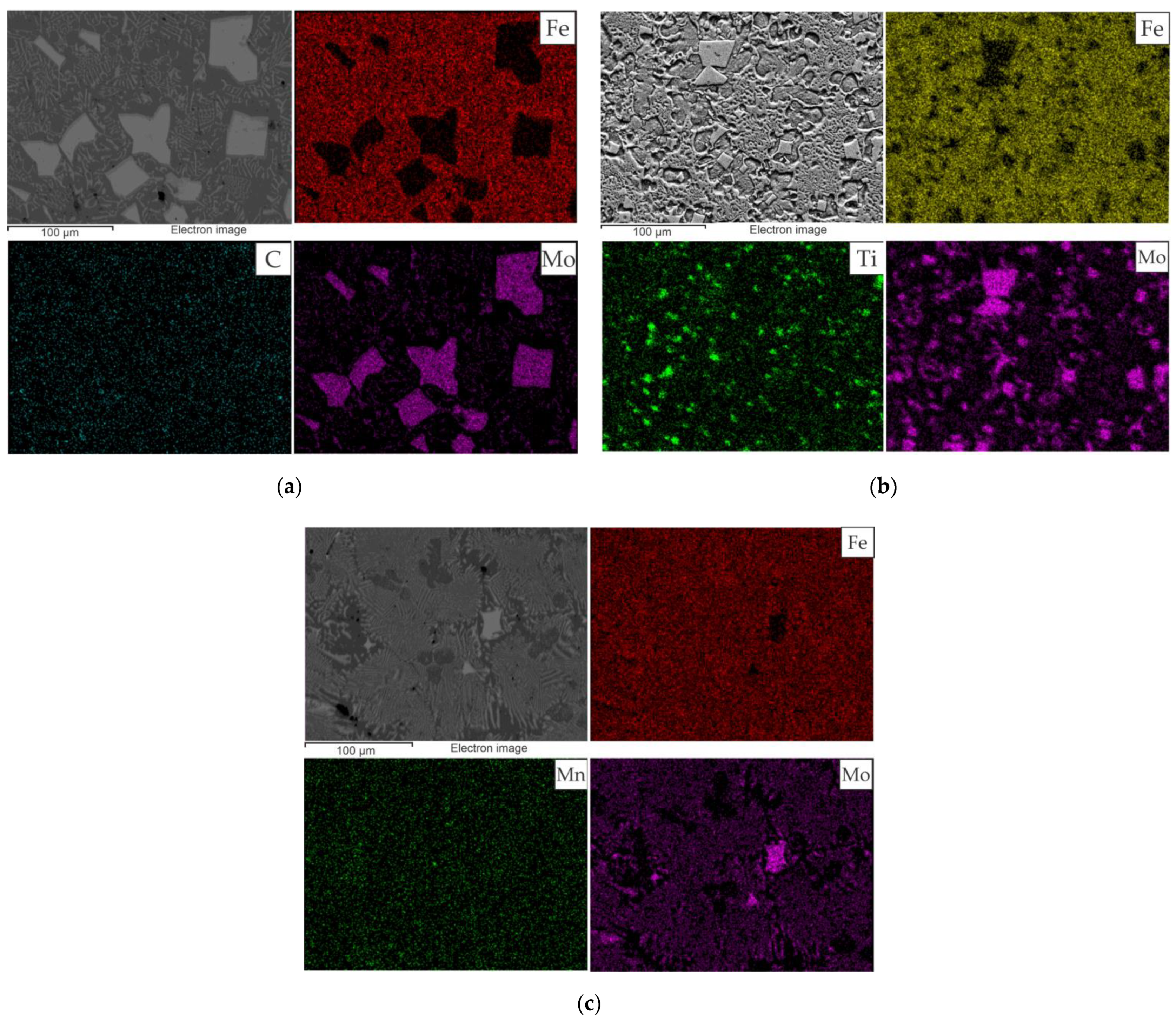 Materials 15 05074 g007 550
