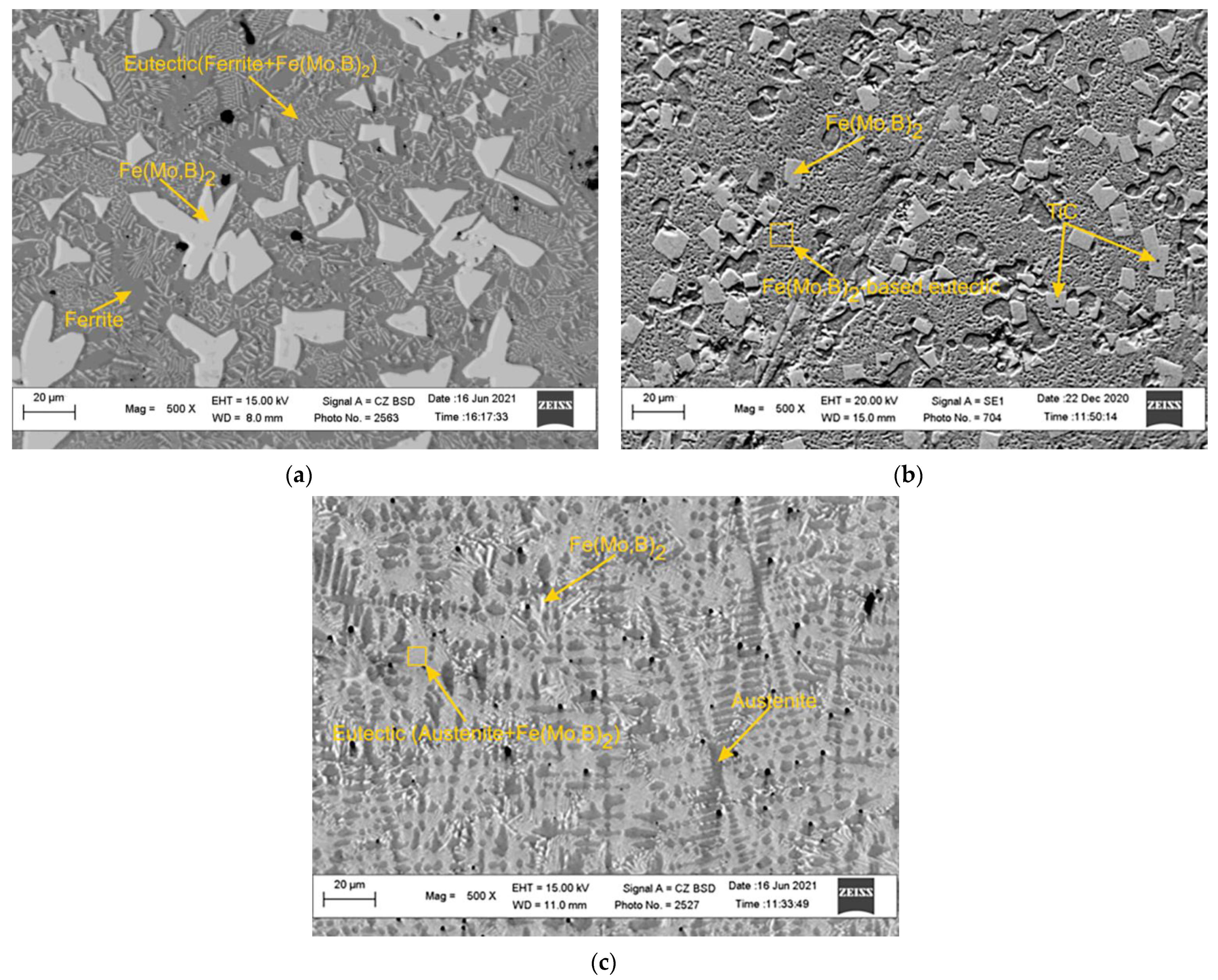 Materials 15 05074 g009 550