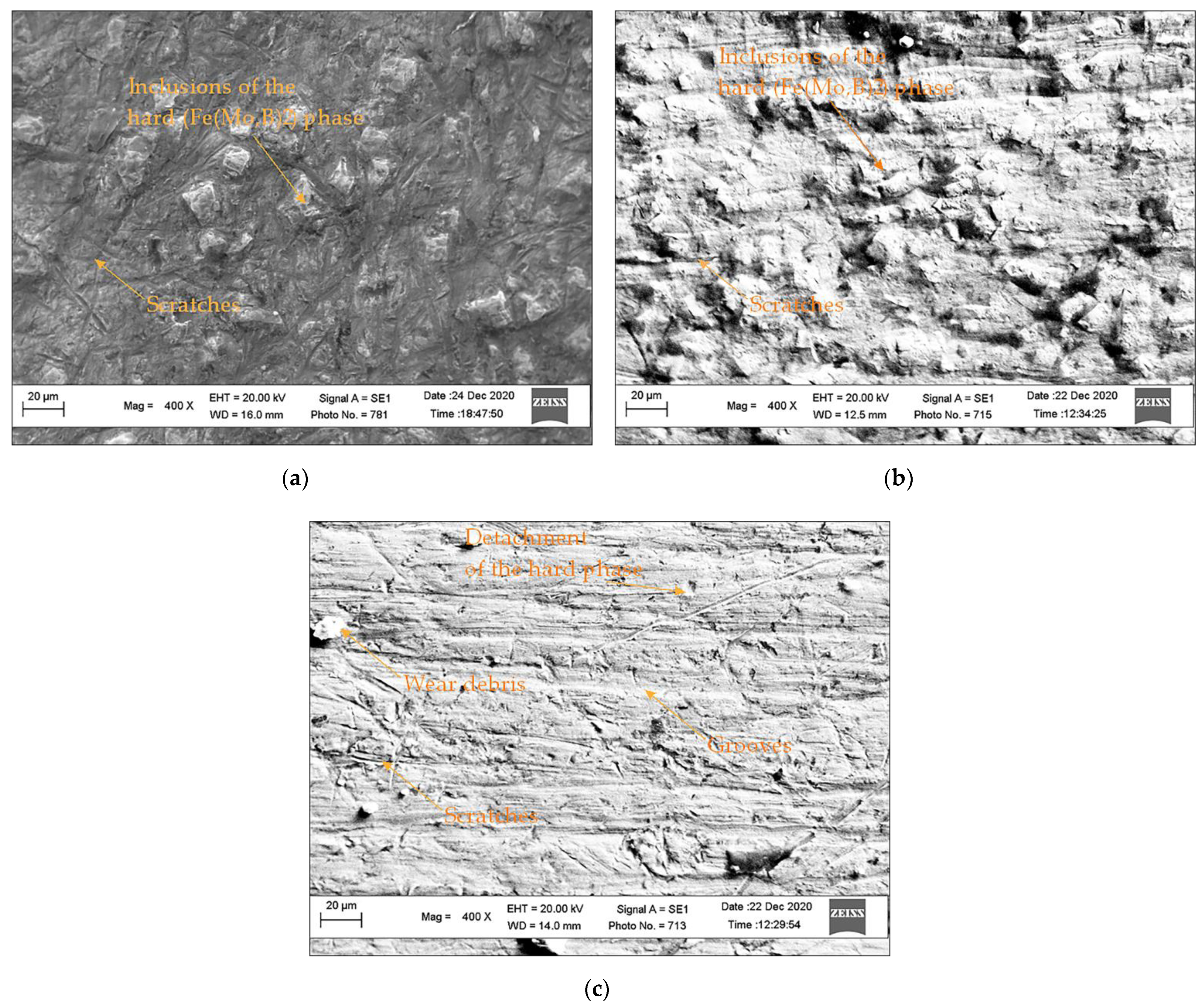 Materials 15 05074 g011 550