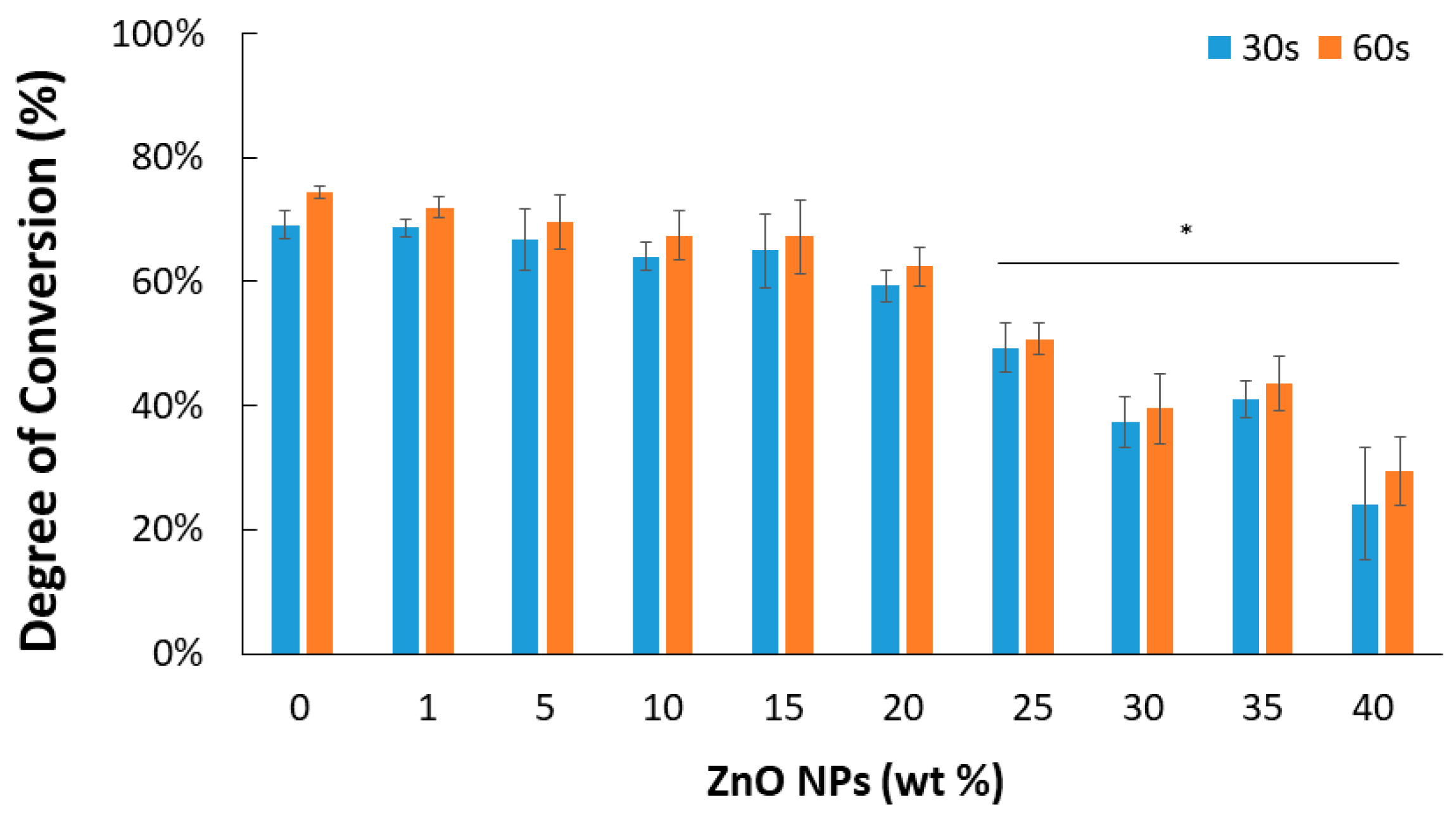 Materials 15 05075 g001 Materials 15 05075 g001