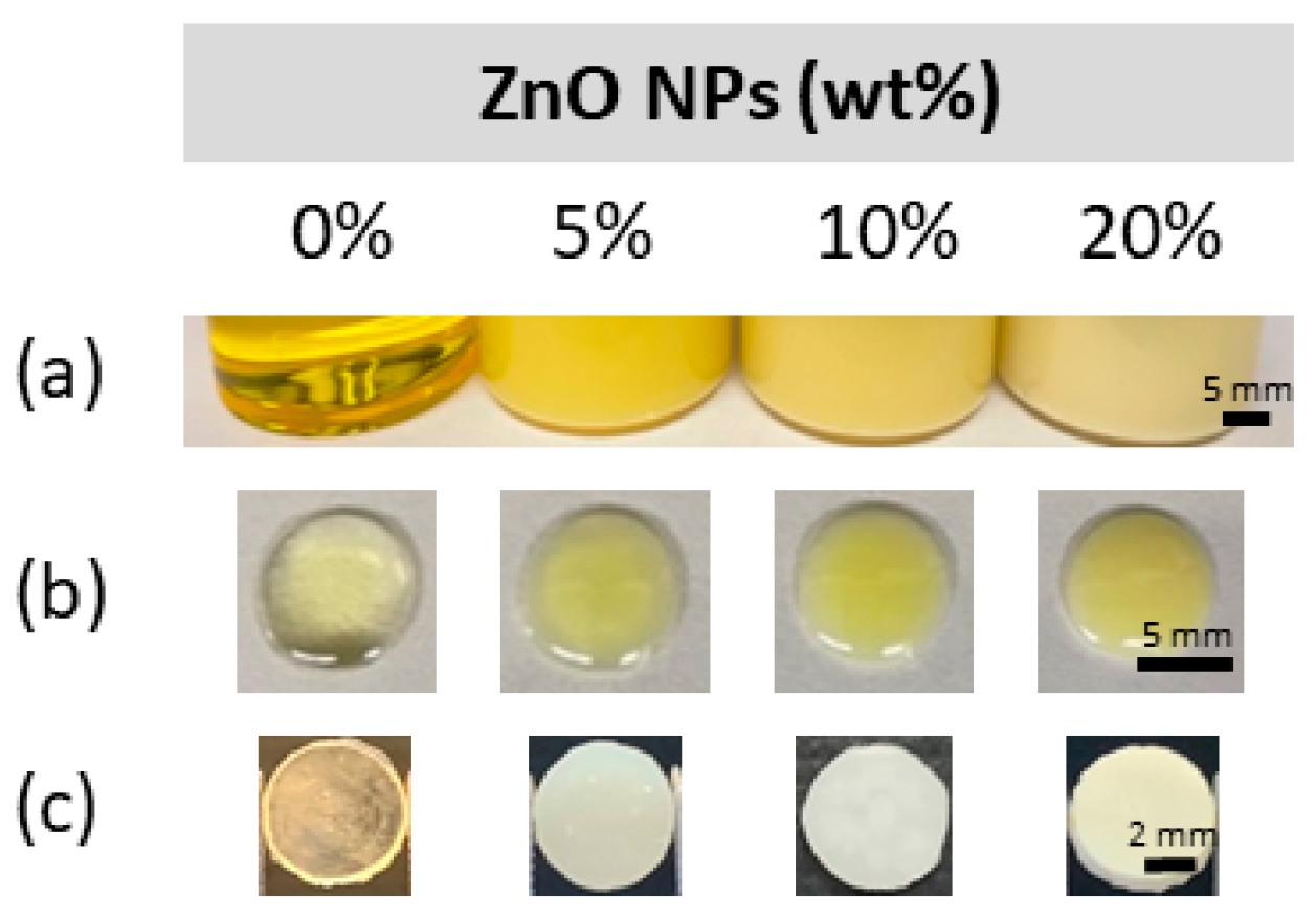 Materials 15 05075 g002 Materials 15 05075 g002