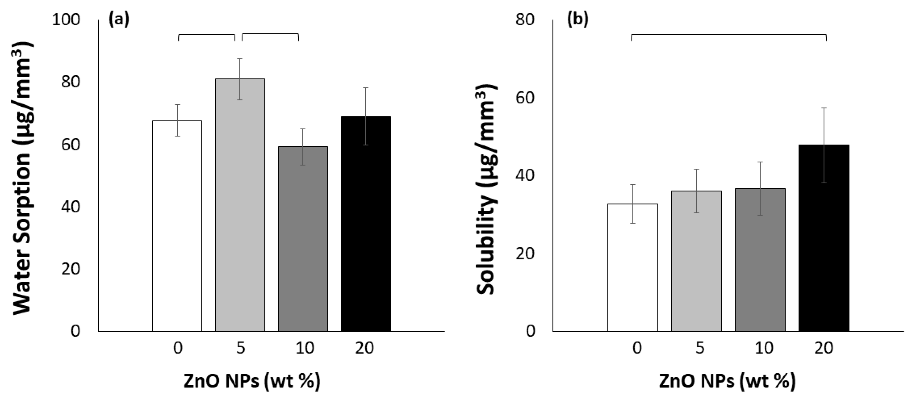 Materials 15 05075 g003 Materials 15 05075 g003