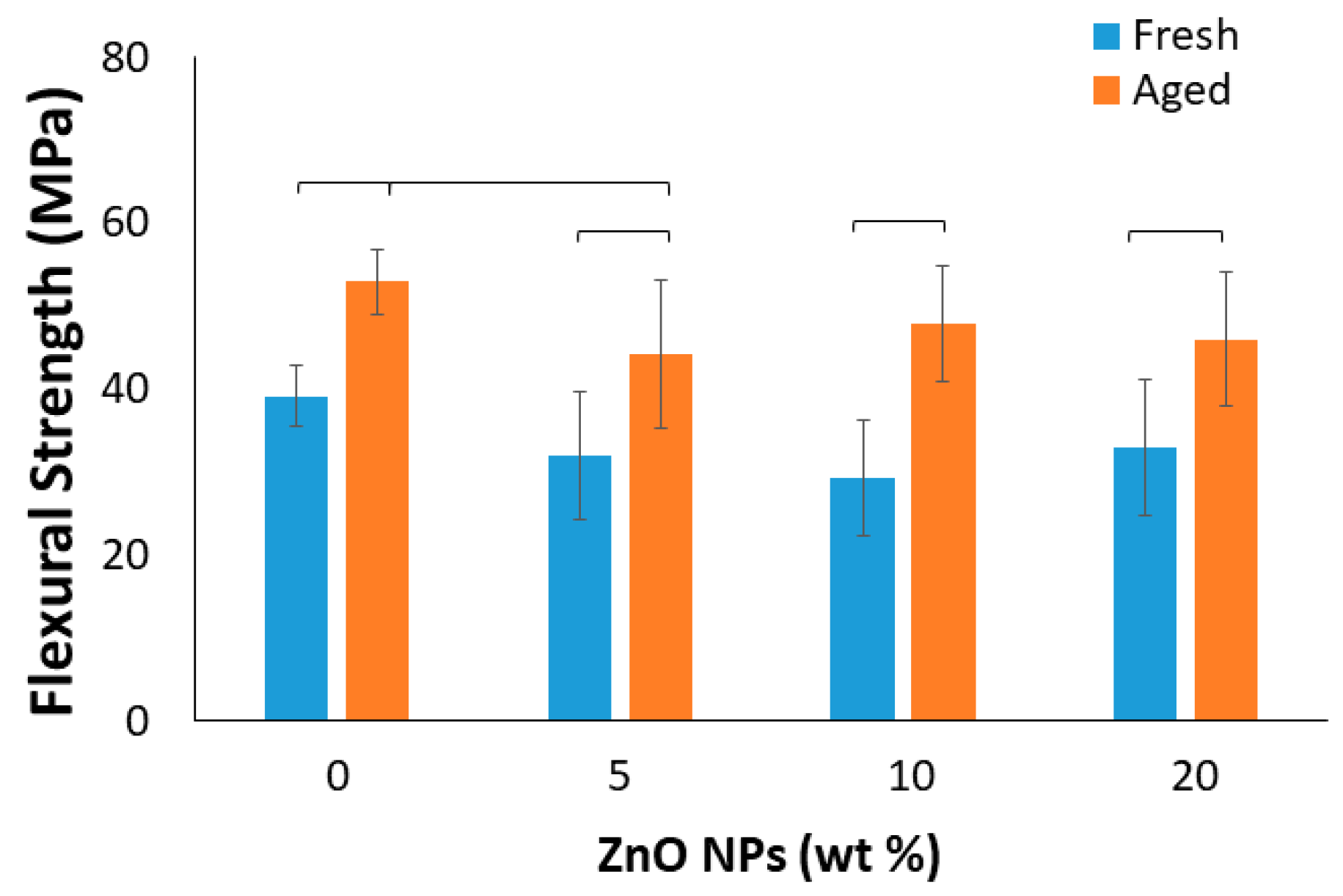 Materials 15 05075 g004 Materials 15 05075 g004