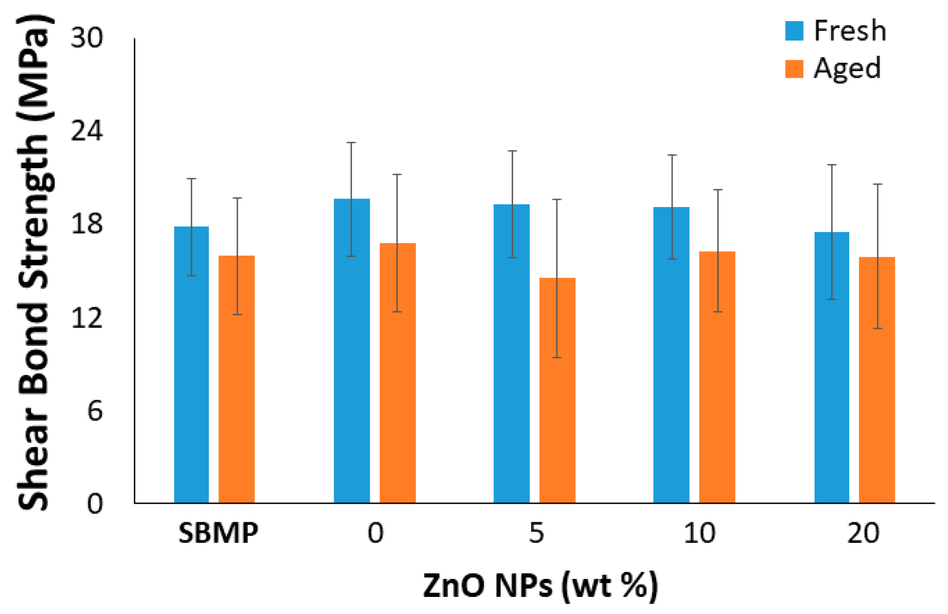 Materials 15 05075 g005 Materials 15 05075 g005
