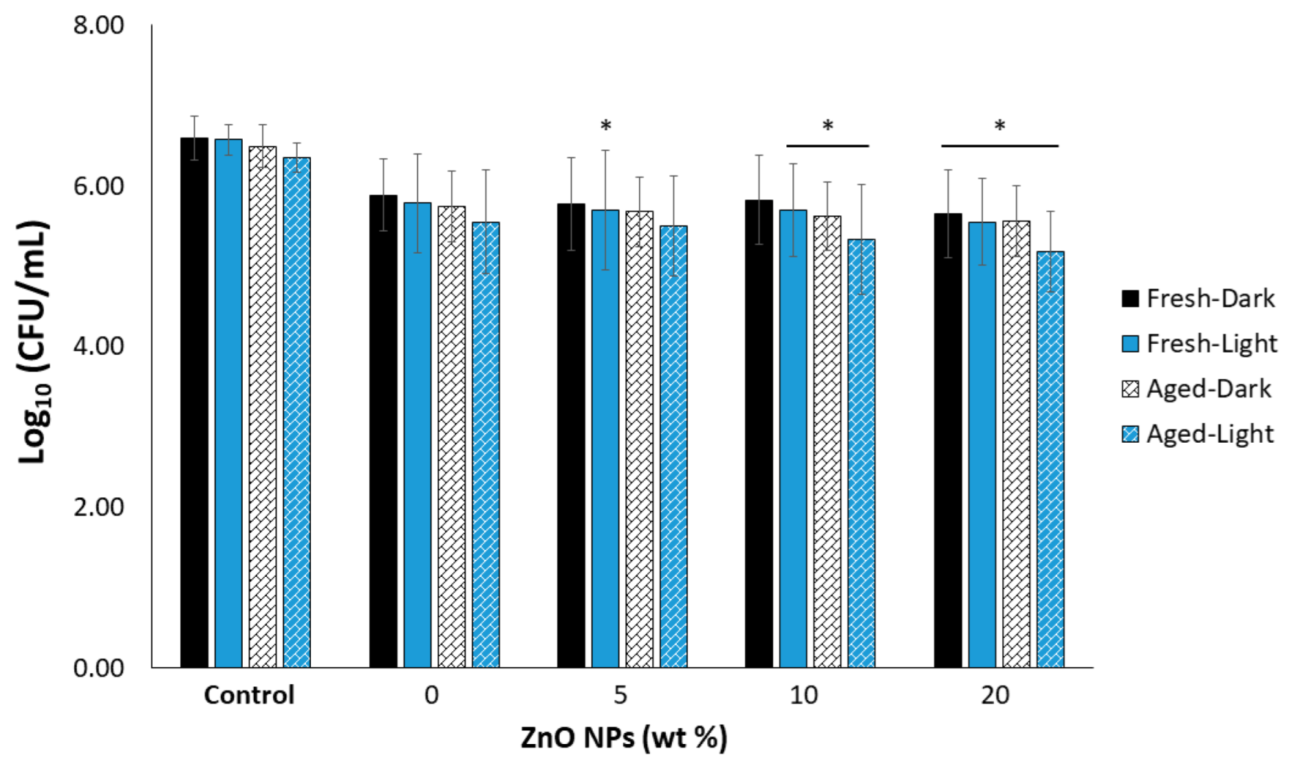 Materials 15 05075 g006 Materials 15 05075 g006