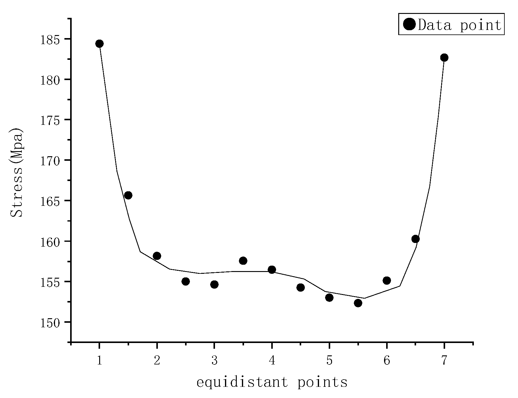 Materials 15 05077 g011