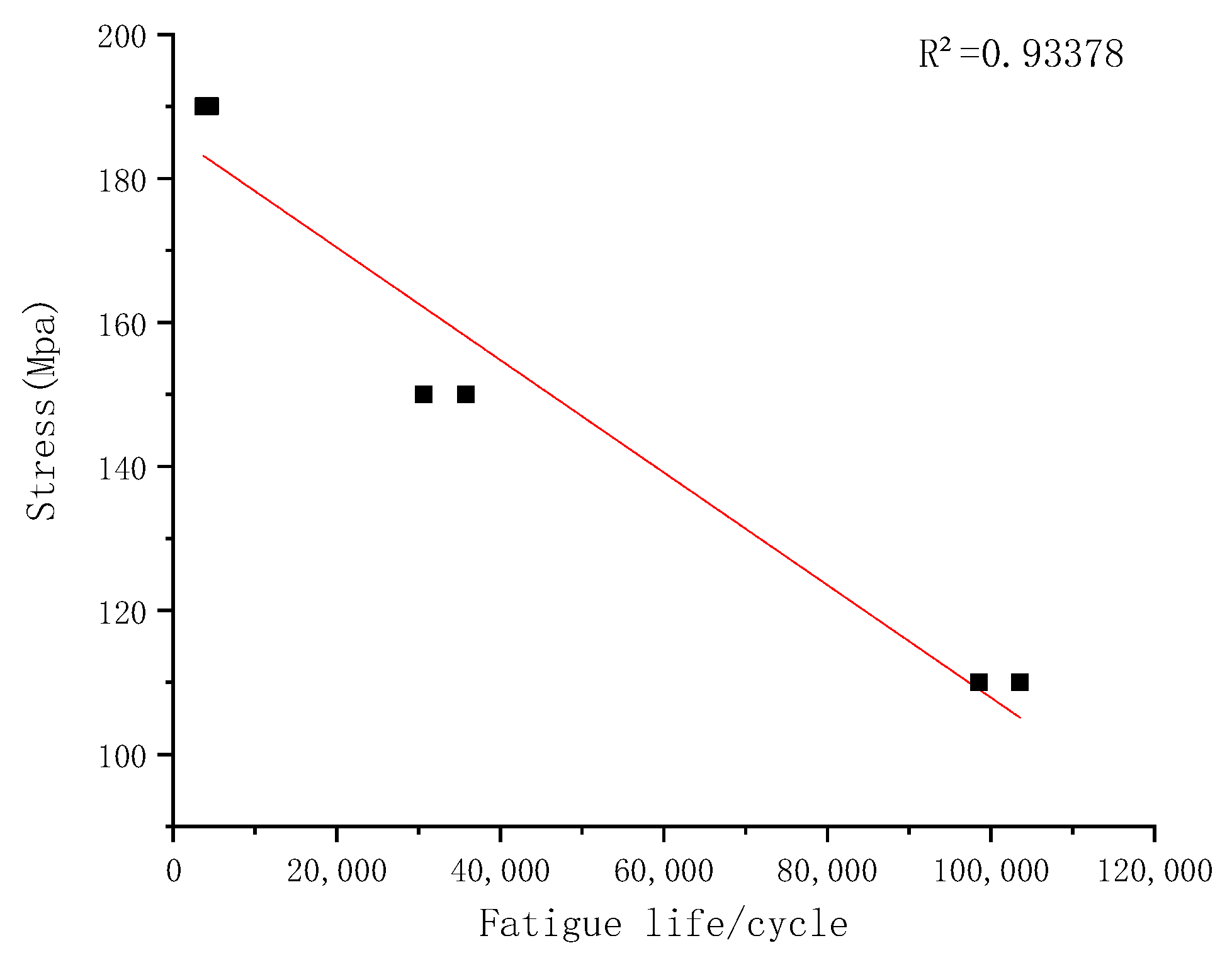 Materials 15 05077 g013