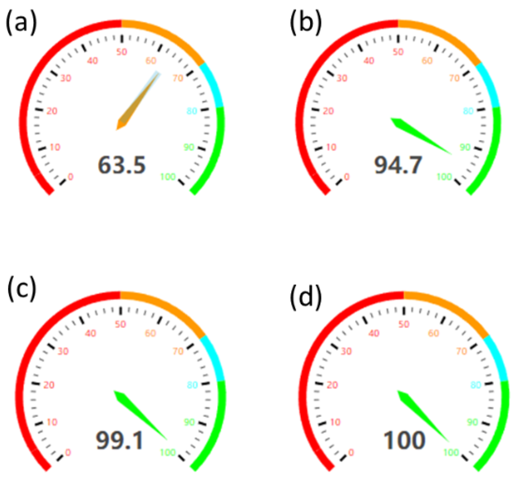 Materials 15 05078 g002