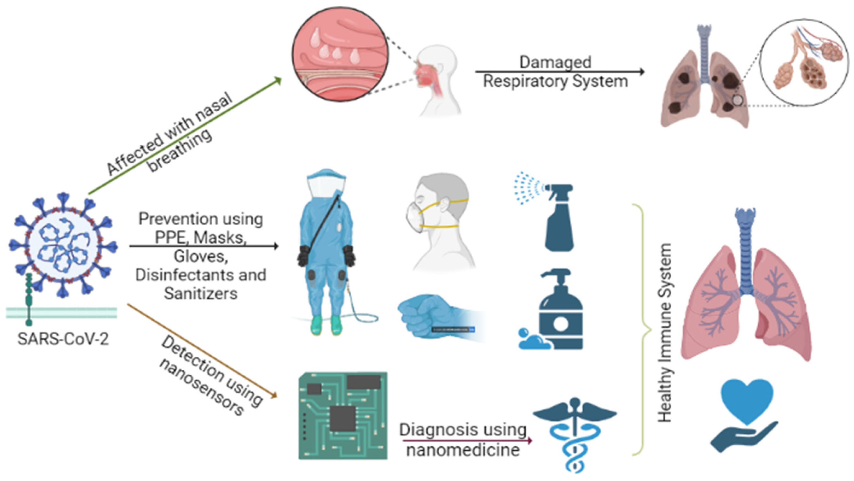Materials 15 05078 g006