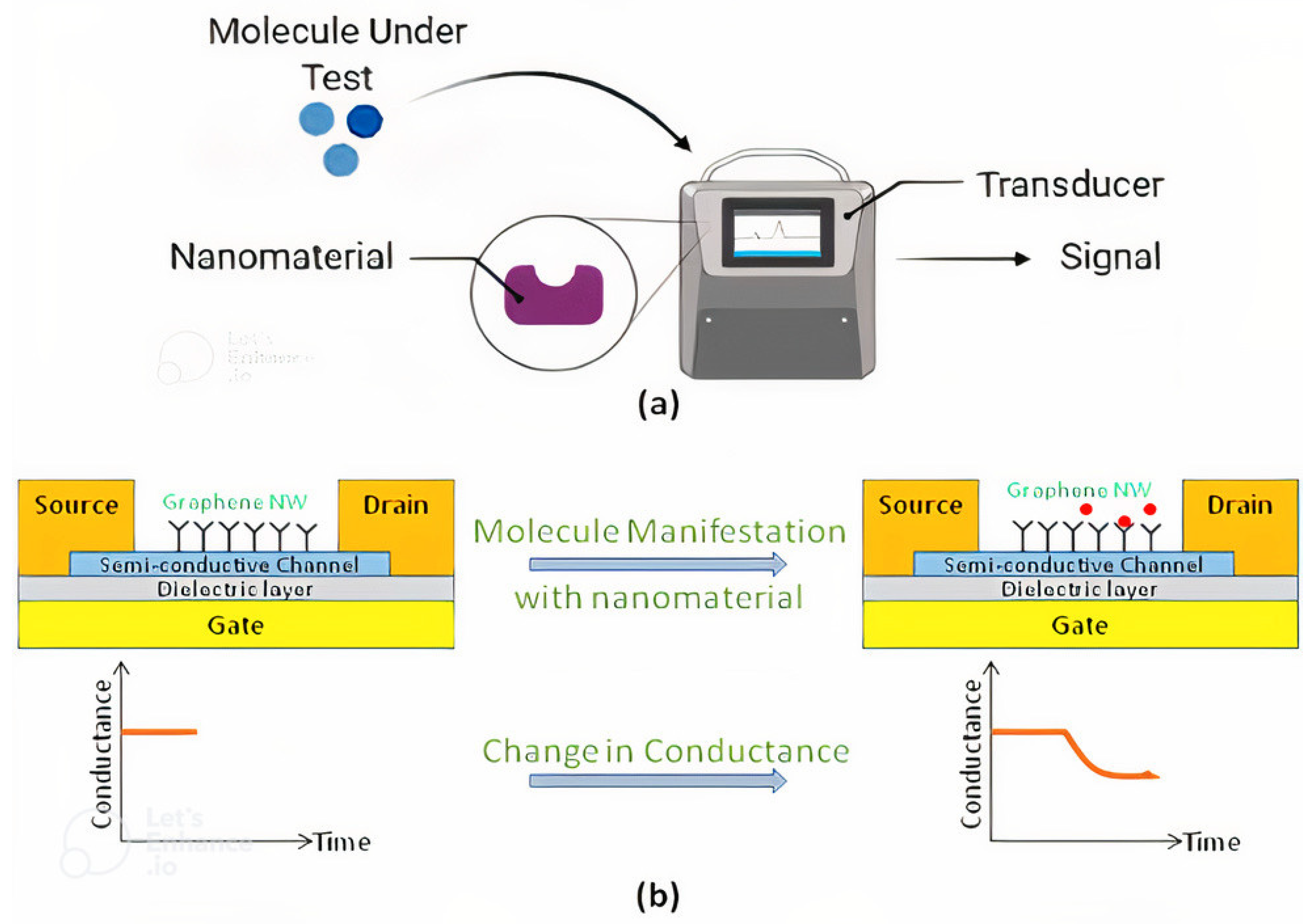 Materials 15 05078 g008