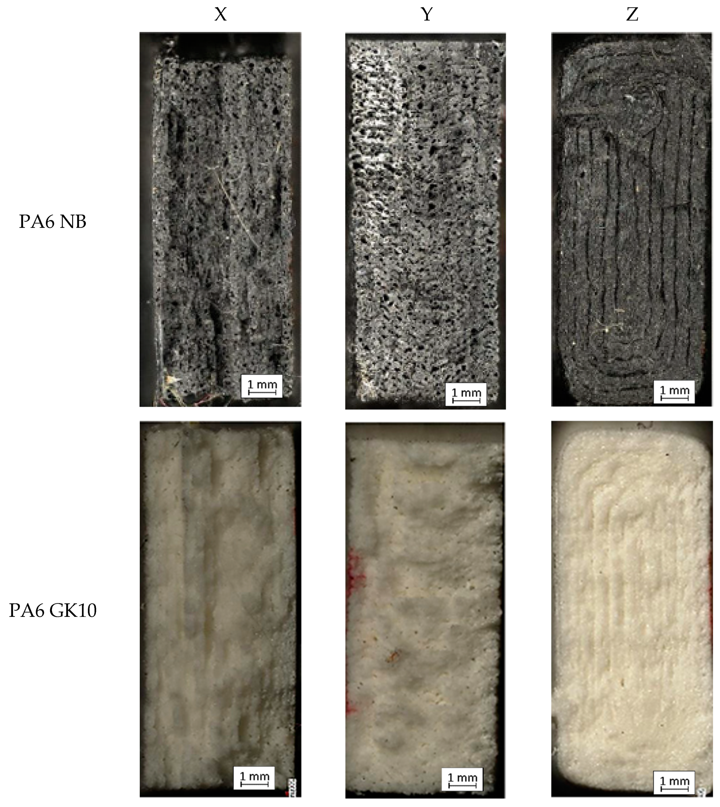 Materials 15 05079 g006a