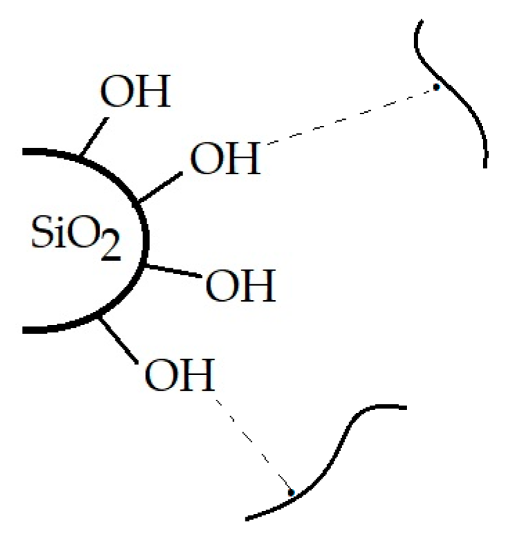 Materials 15 05080 g004