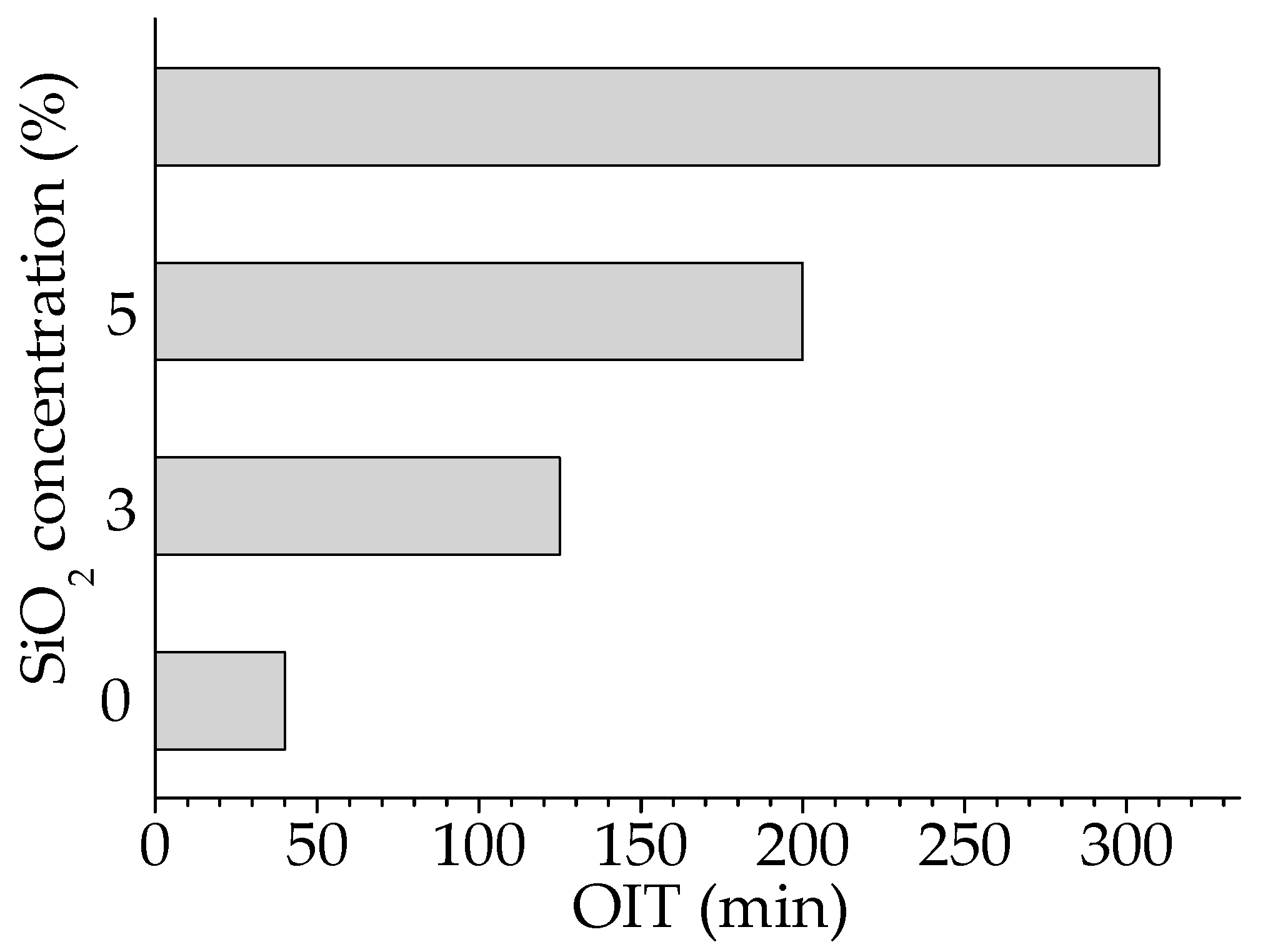 Materials 15 05080 g012