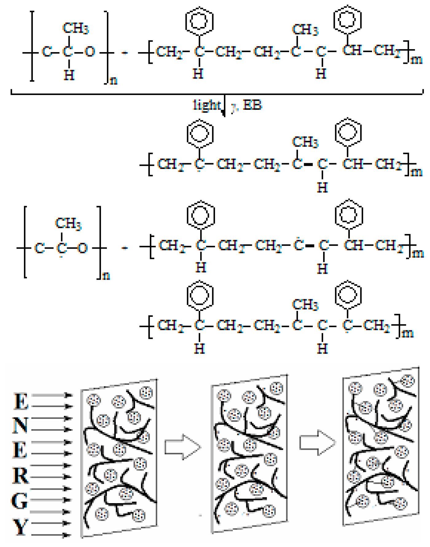 Materials 15 05080 g013
