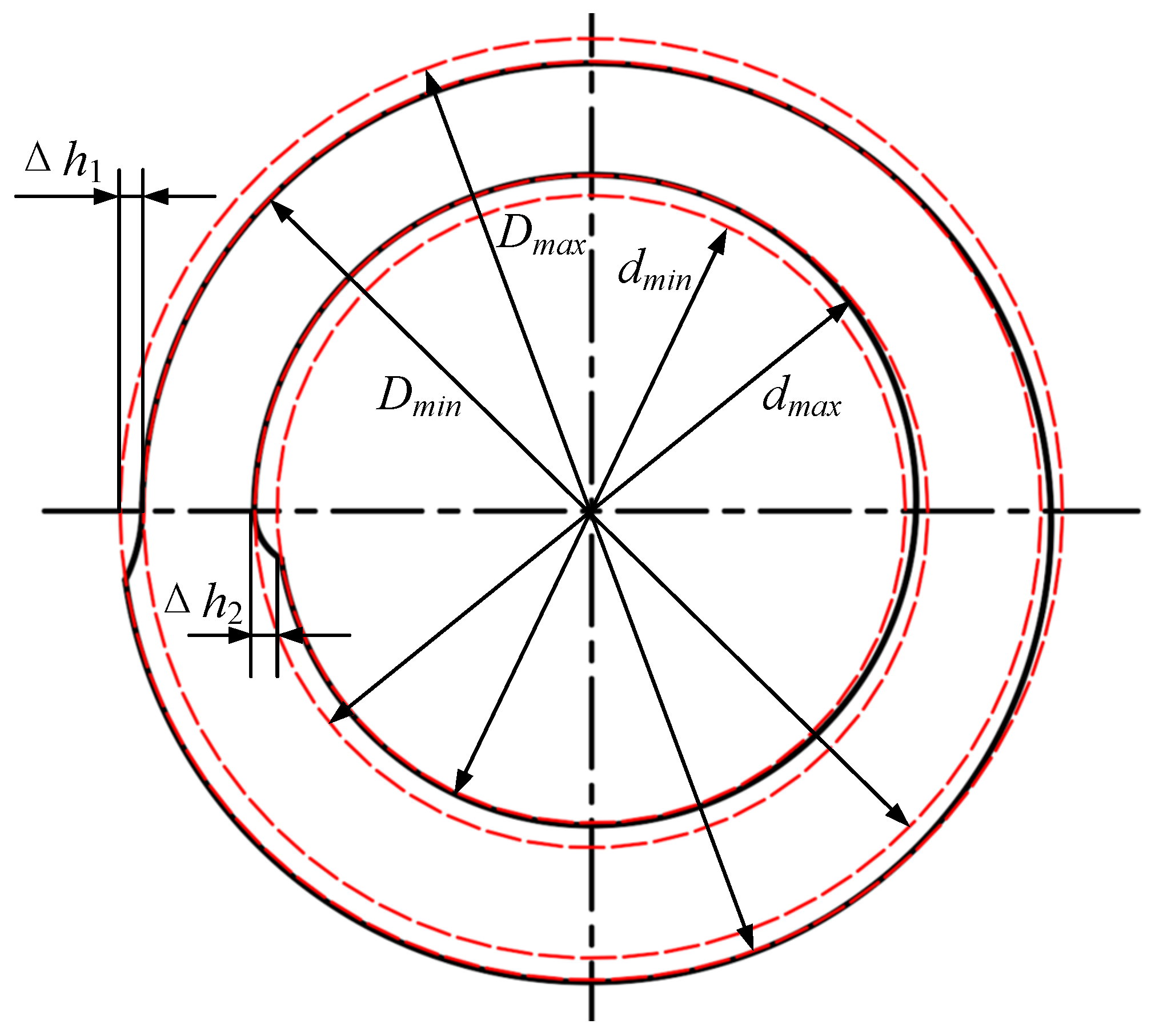 Materials 15 05084 g006