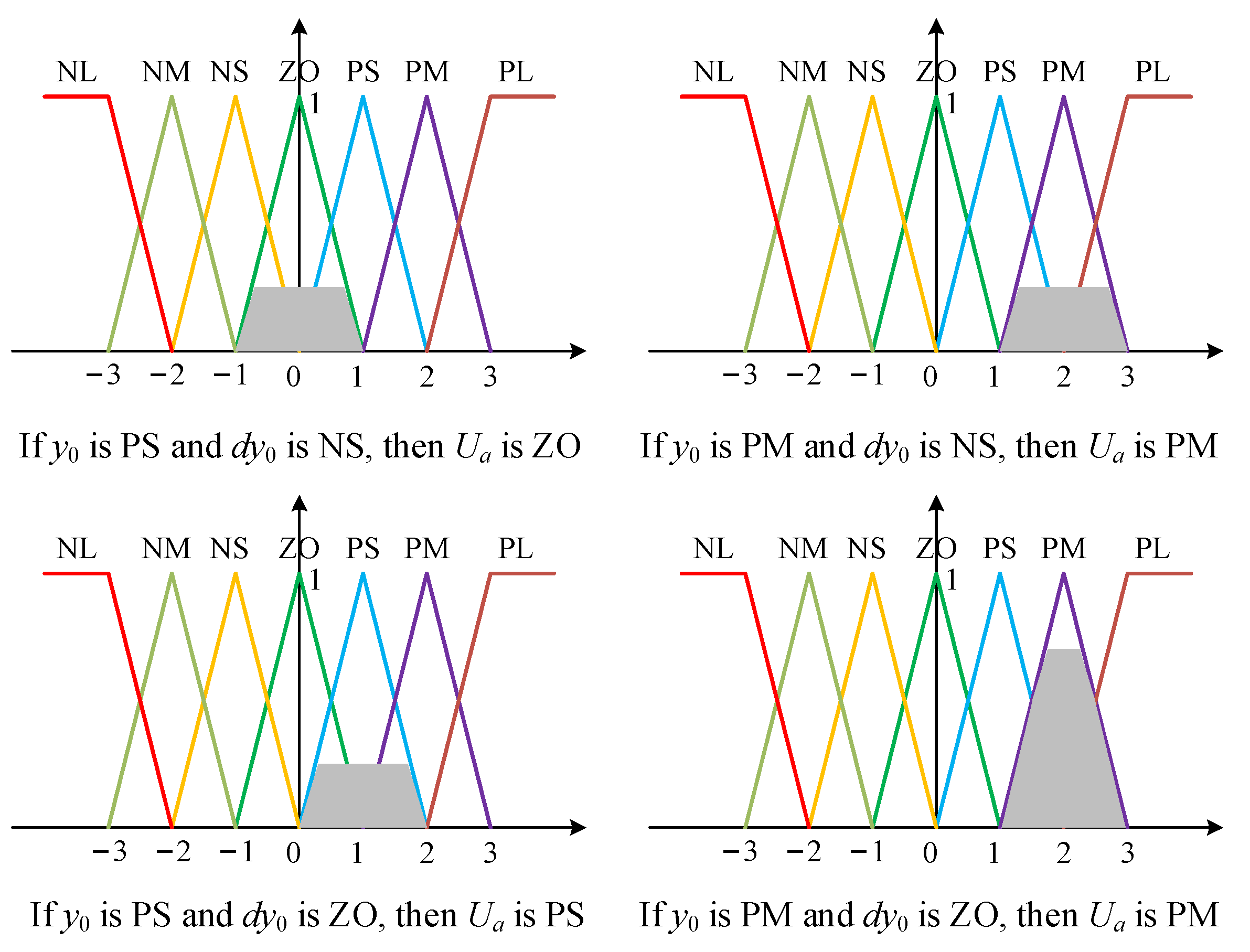 Materials 15 05084 g009