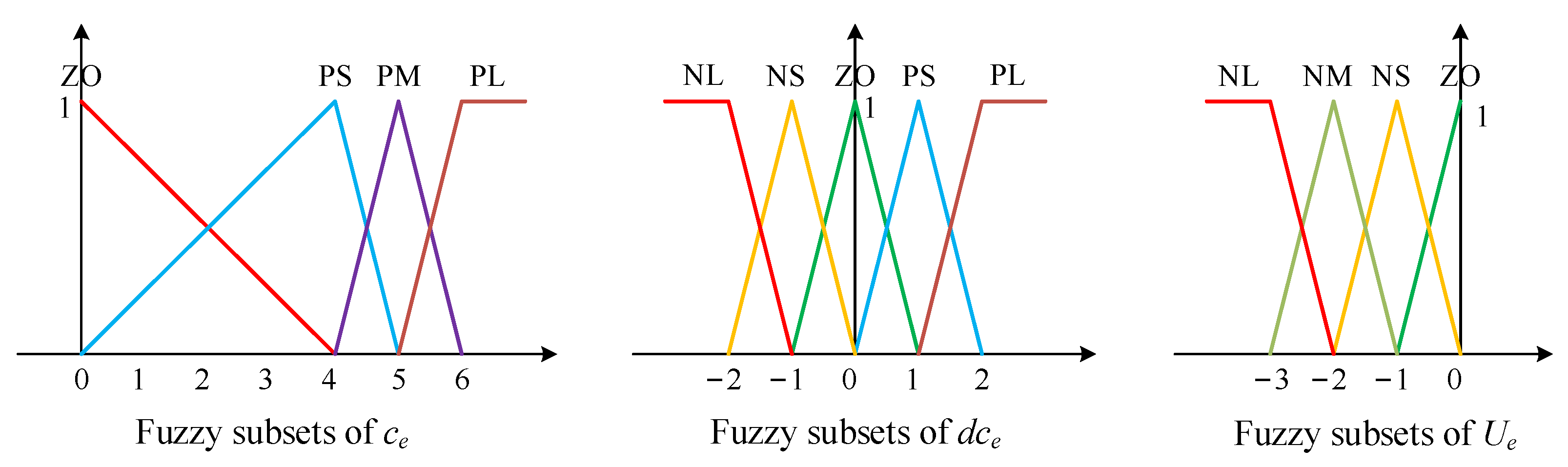 Materials 15 05084 g011