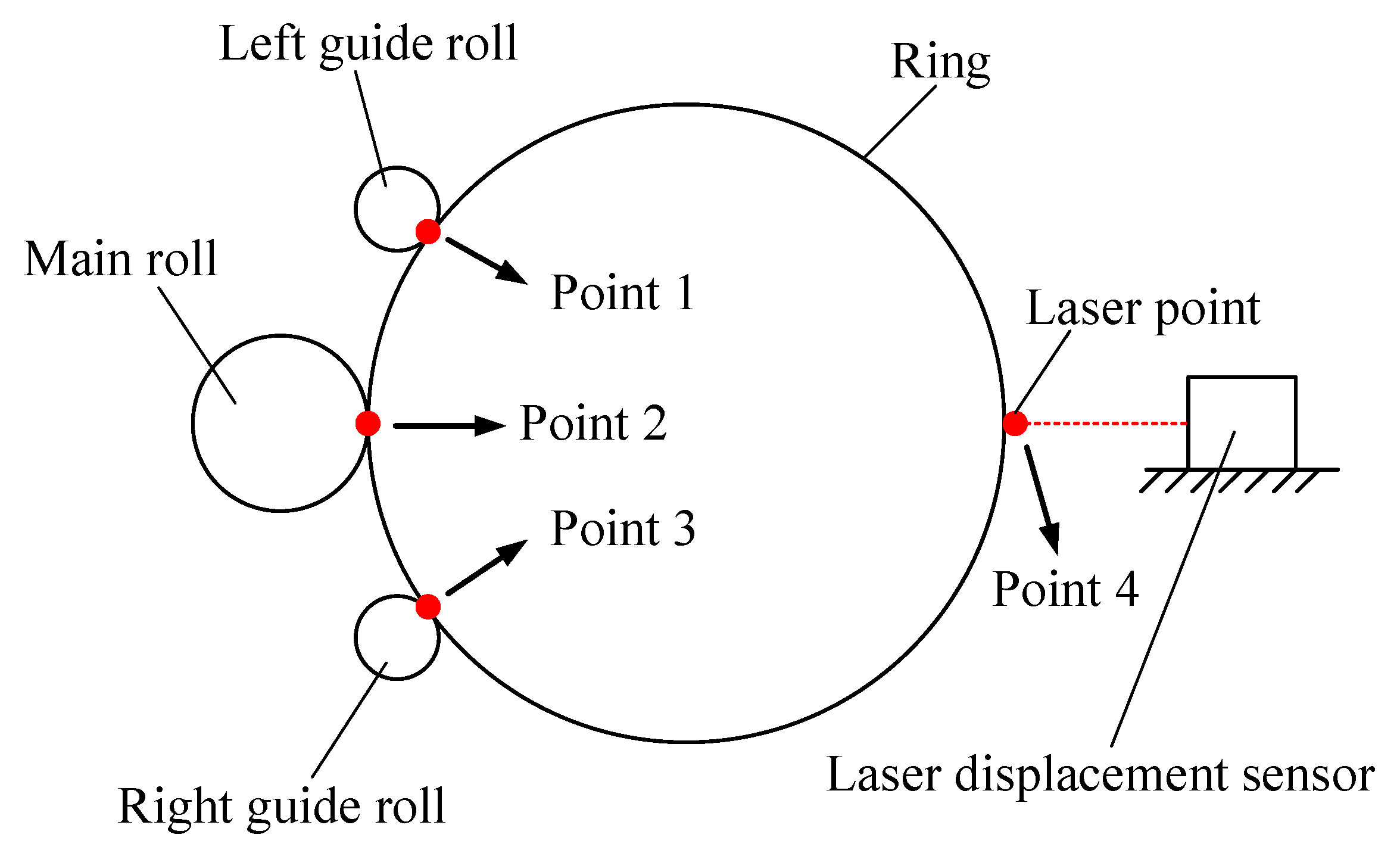 Materials 15 05084 g013