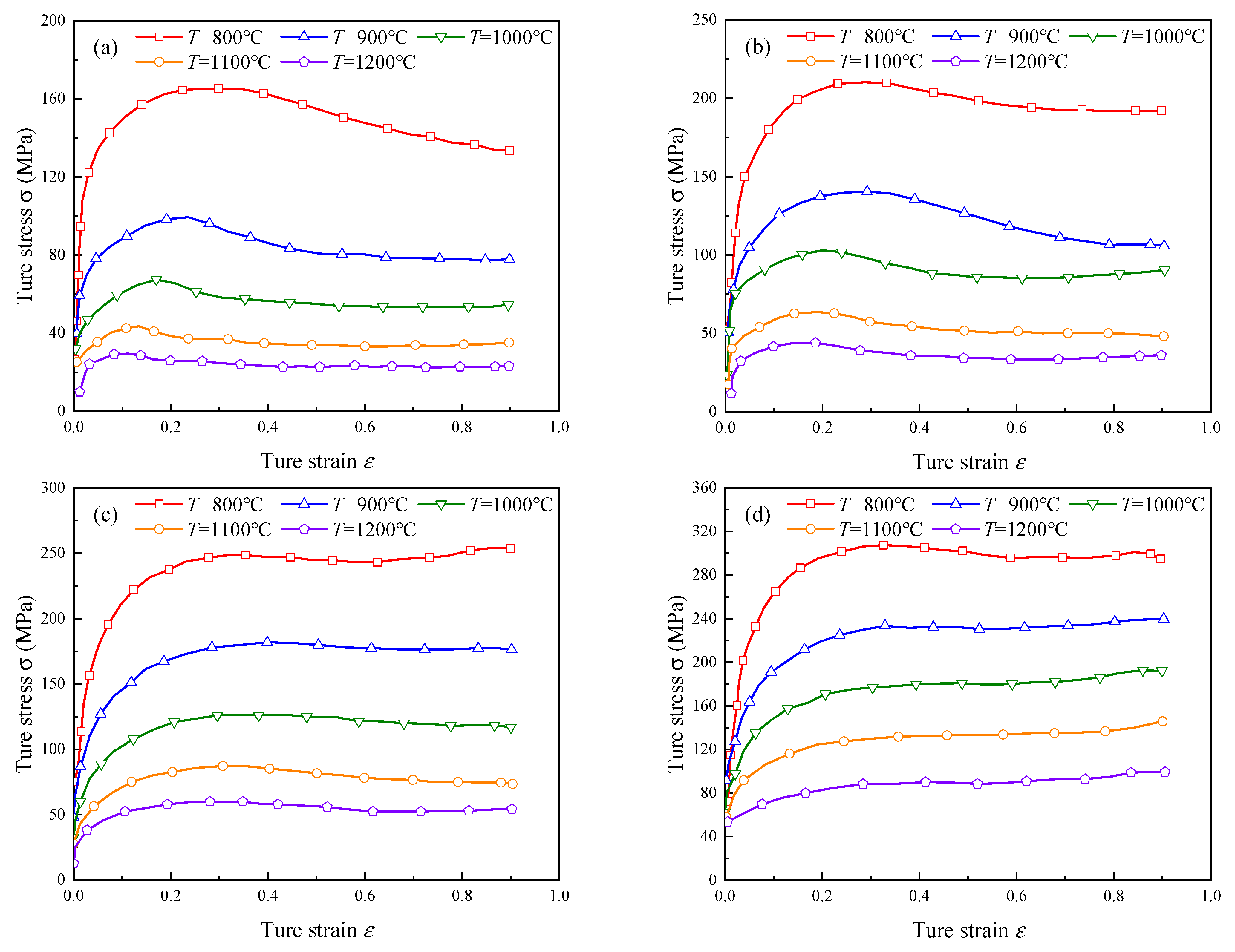 Materials 15 05084 g016