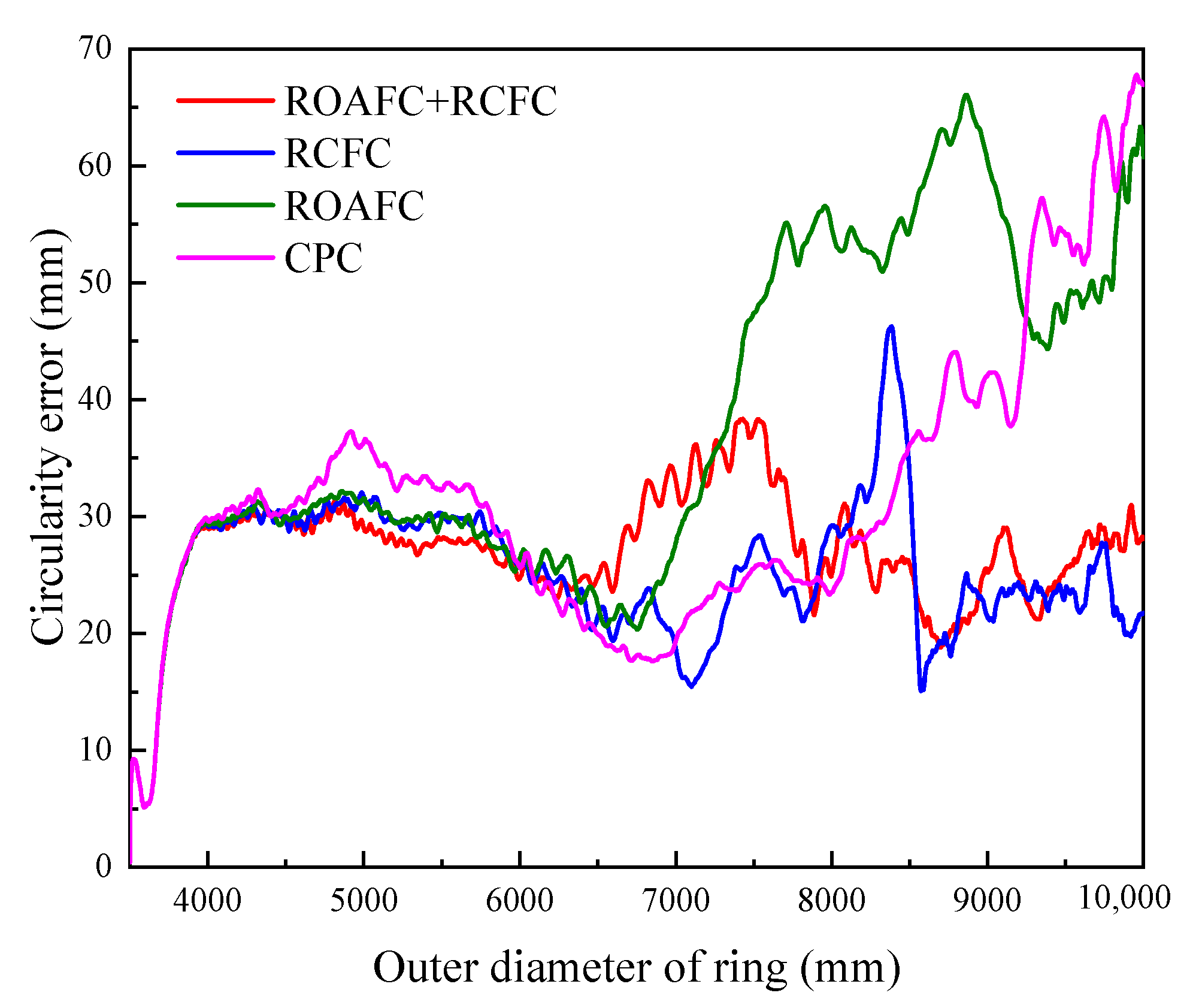 Materials 15 05084 g023