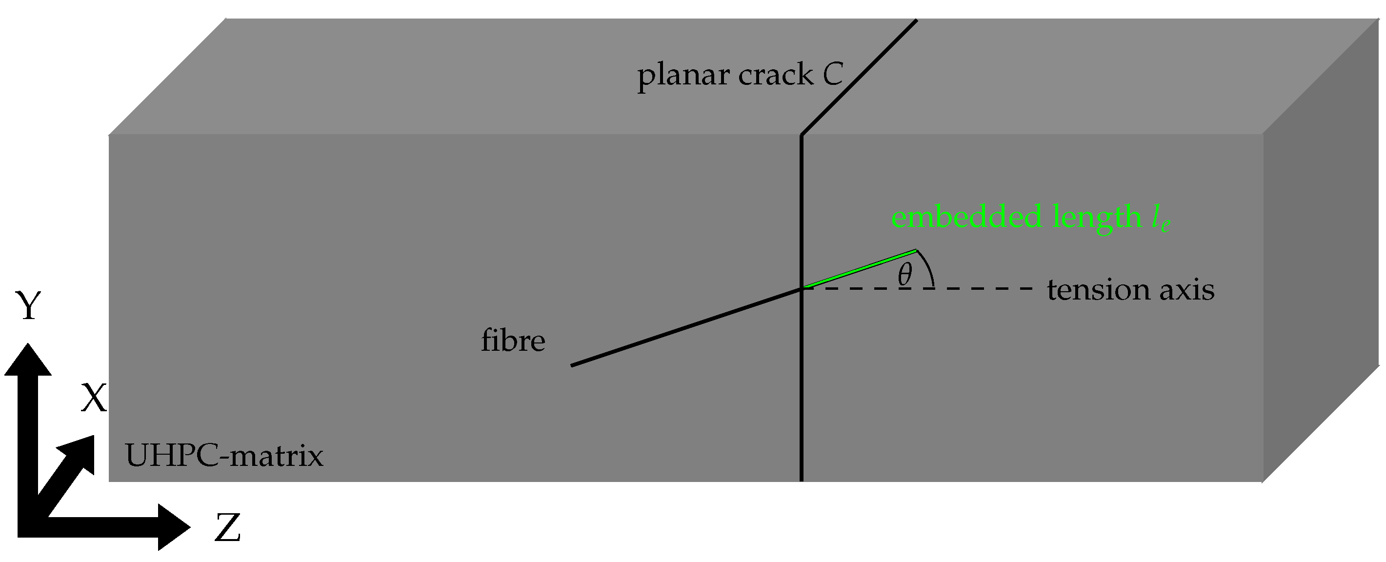 Materials 15 05085 g004