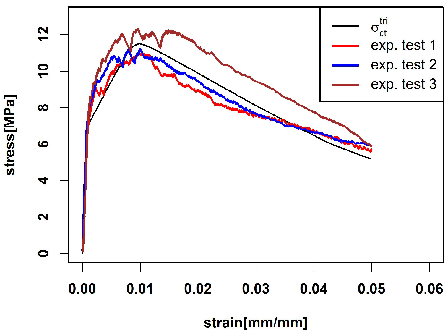 Materials 15 05085 g009