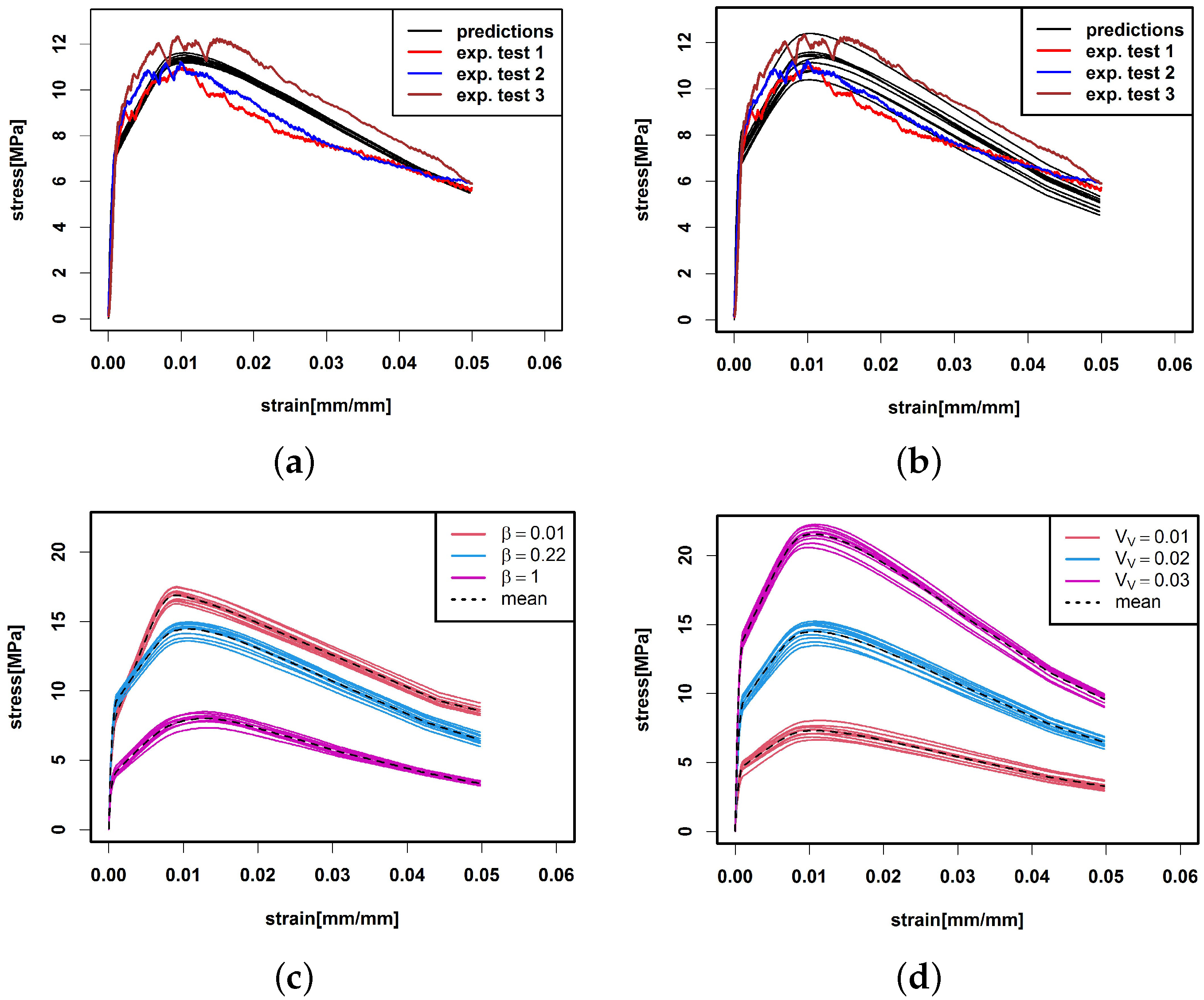Materials 15 05085 g010