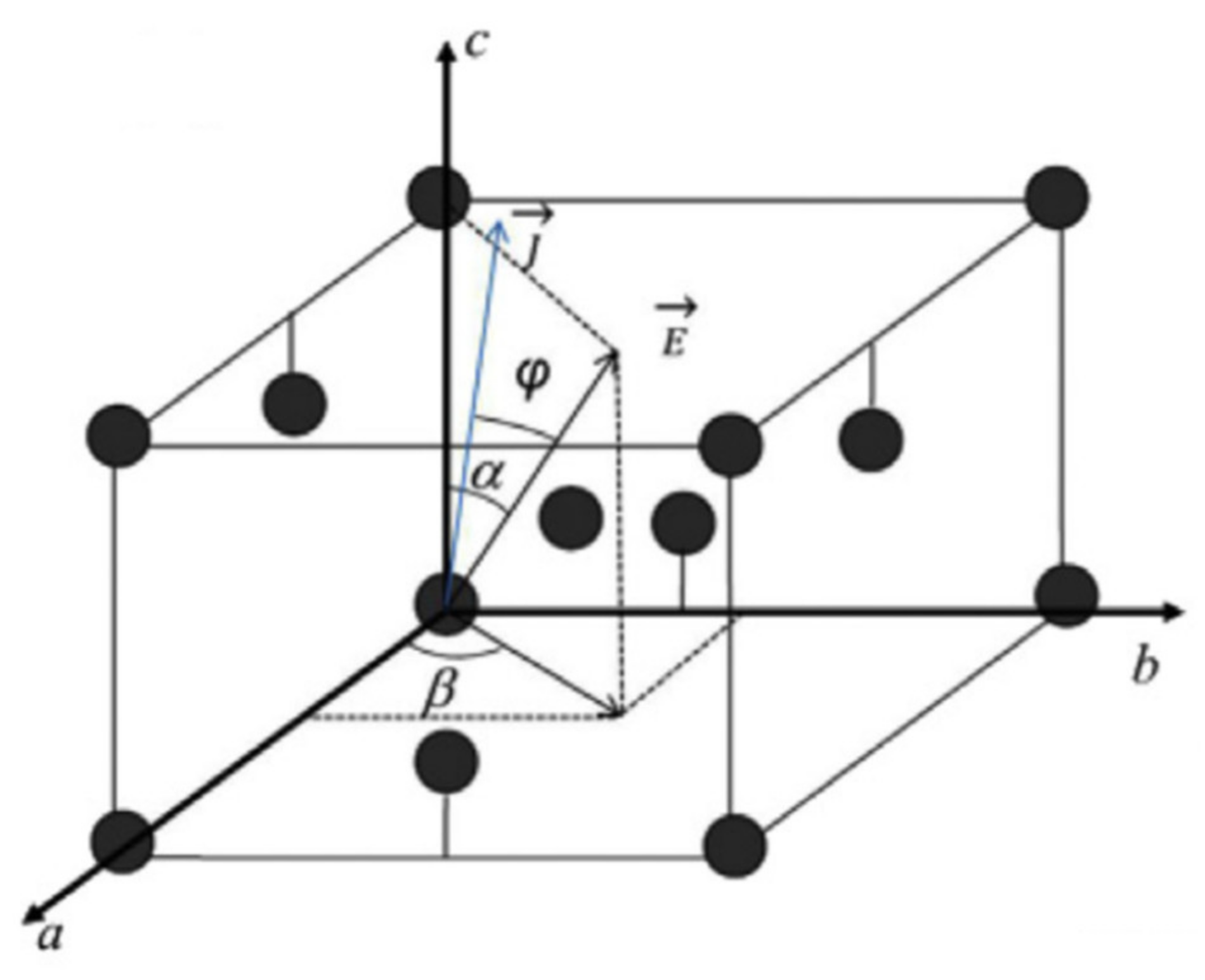 Materials 15 05086 g005 550