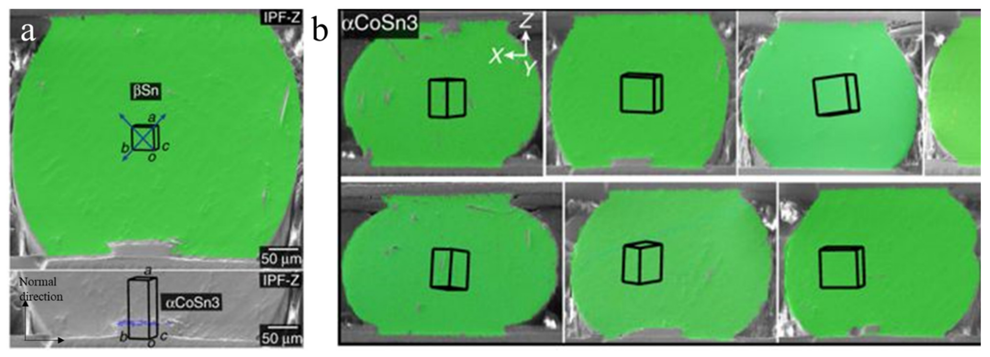 Materials 15 05086 g017 550