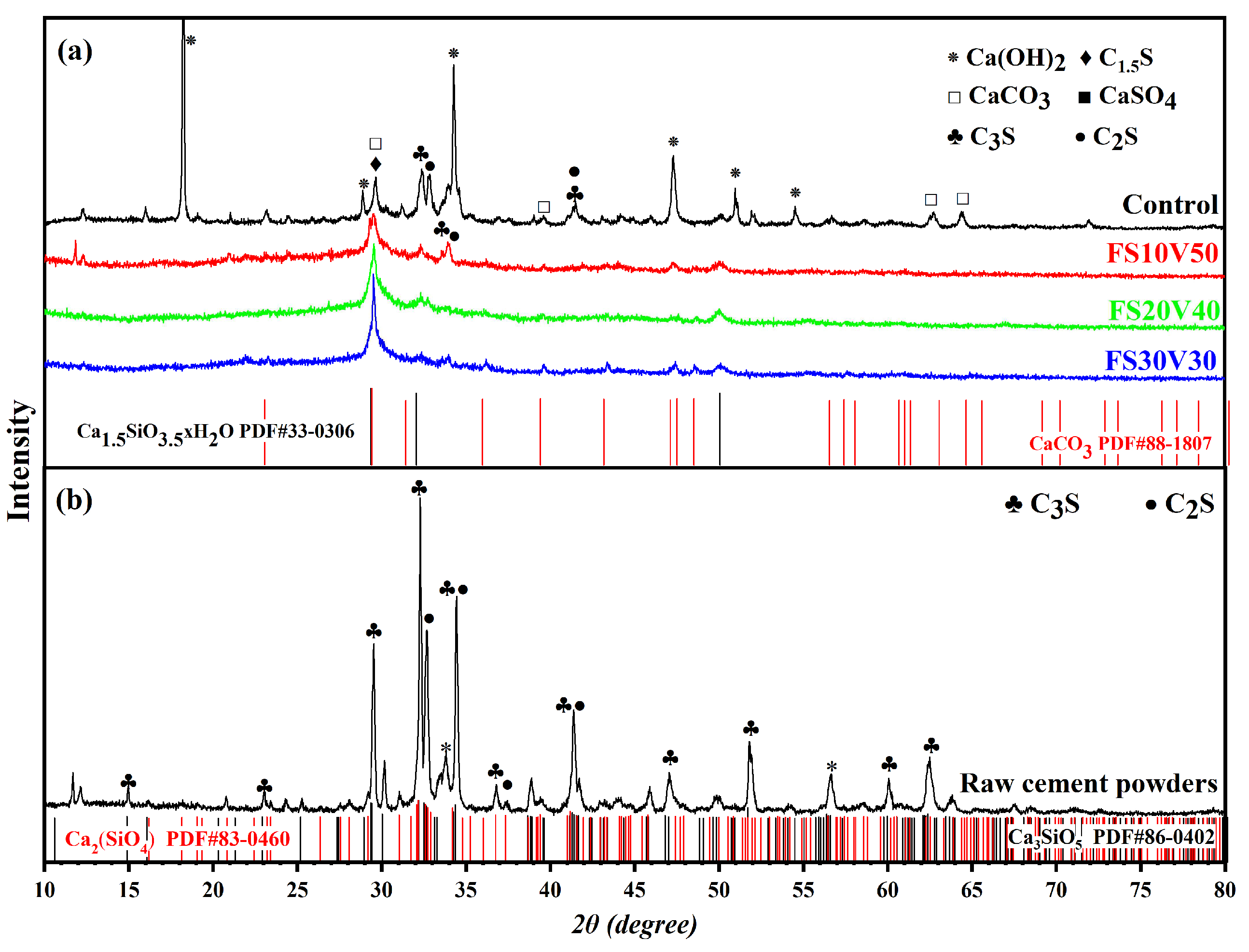 Materials 15 05087 g004 Materials 15 05087 g004