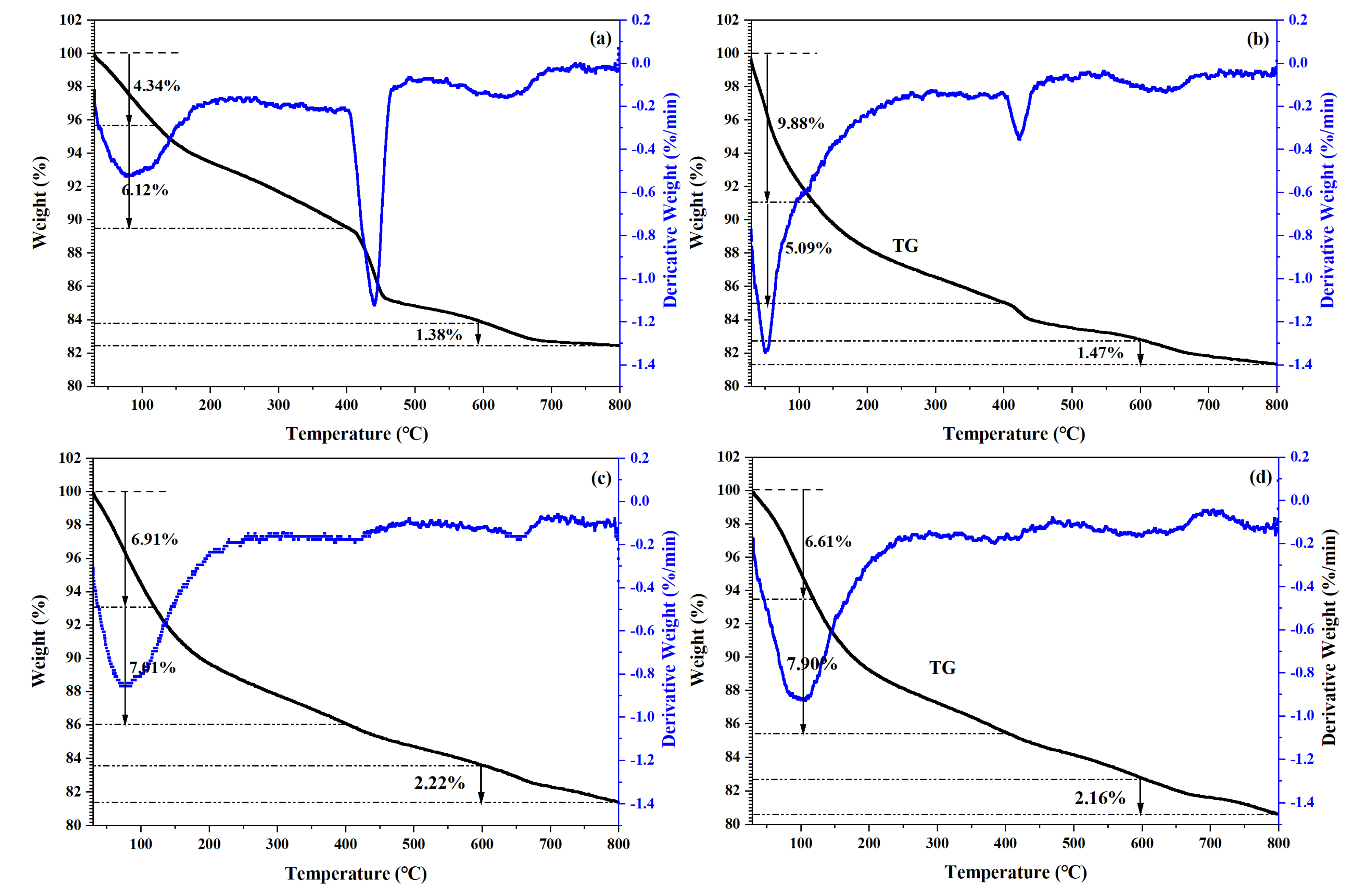 Materials 15 05087 g006 Materials 15 05087 g006