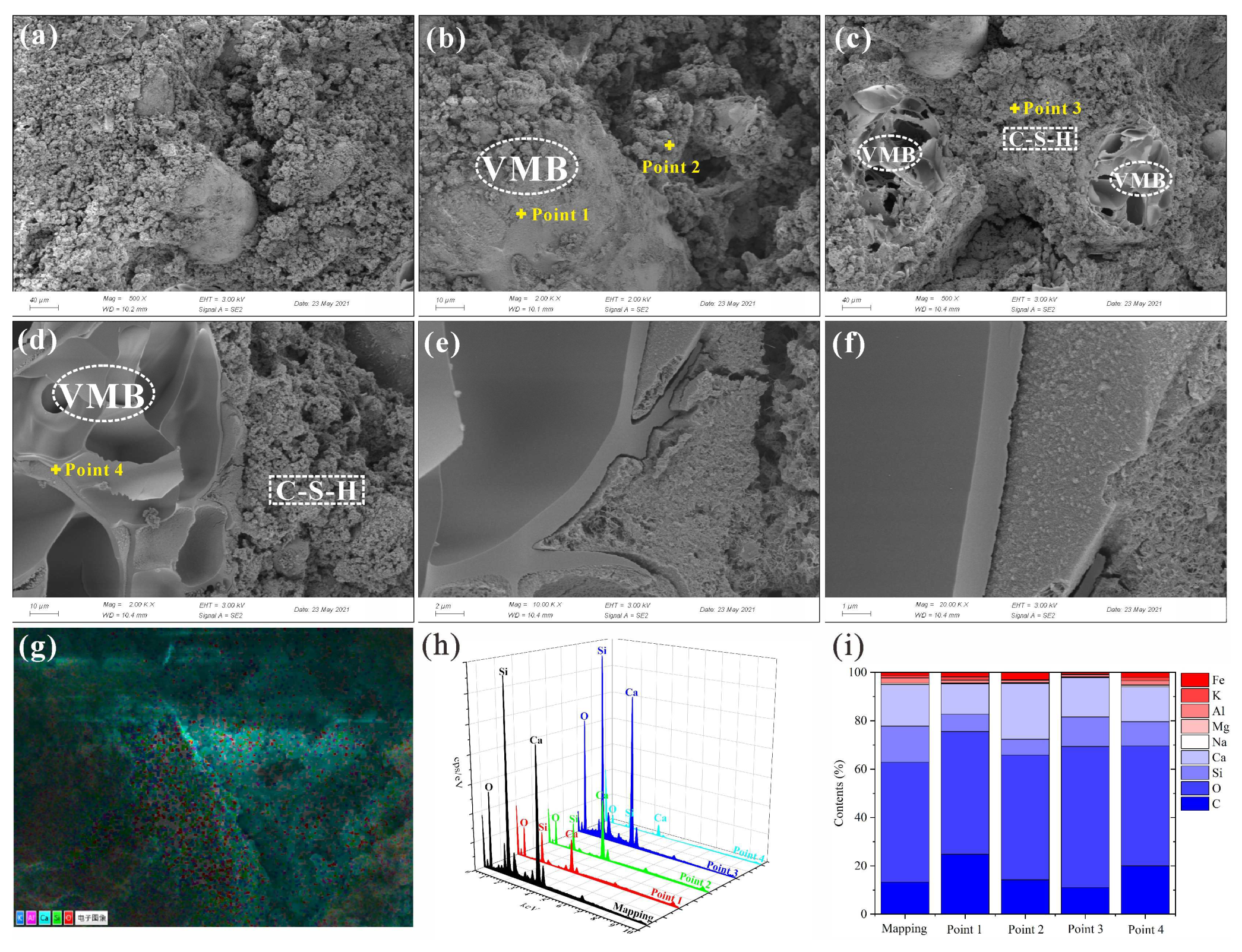 Materials 15 05087 g010 Materials 15 05087 g010