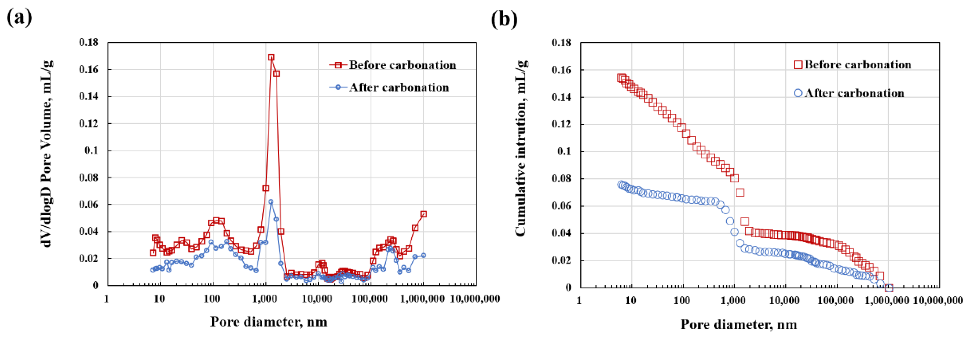 Materials 15 05088 g005