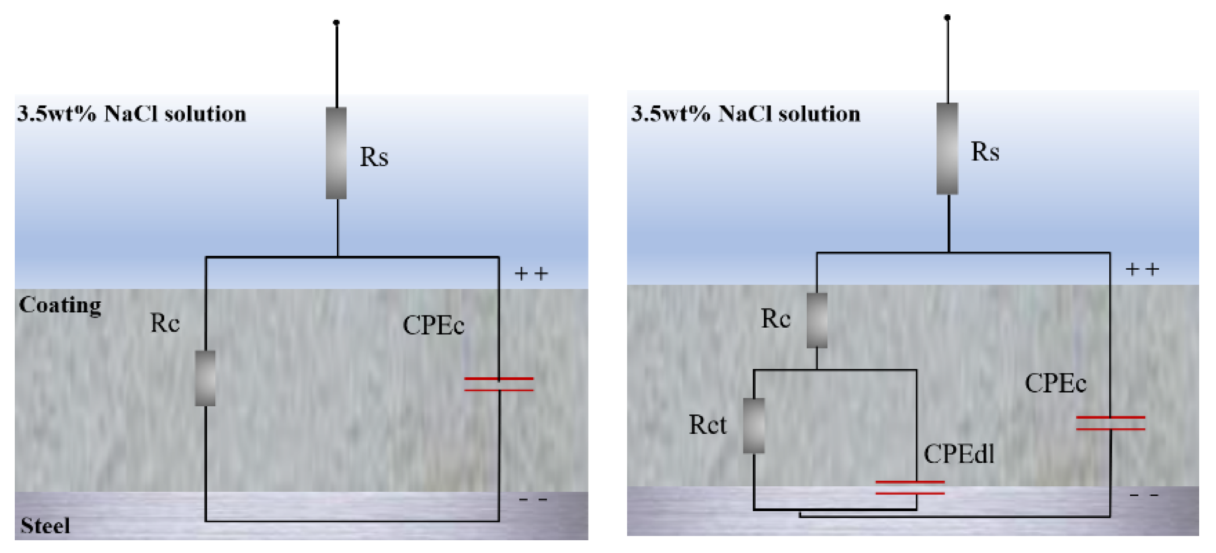 Materials 15 05088 g006