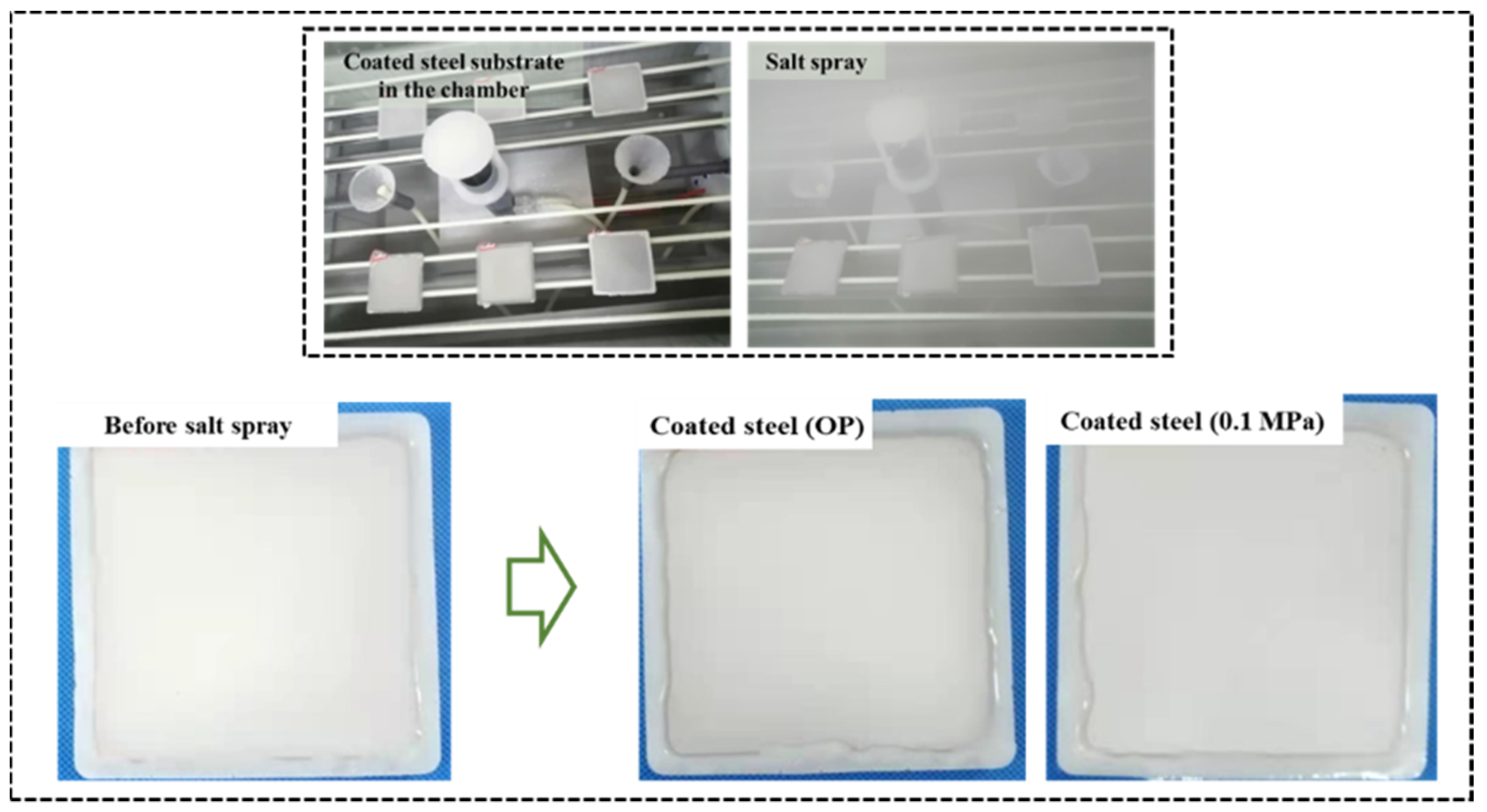 Materials 15 05088 g010