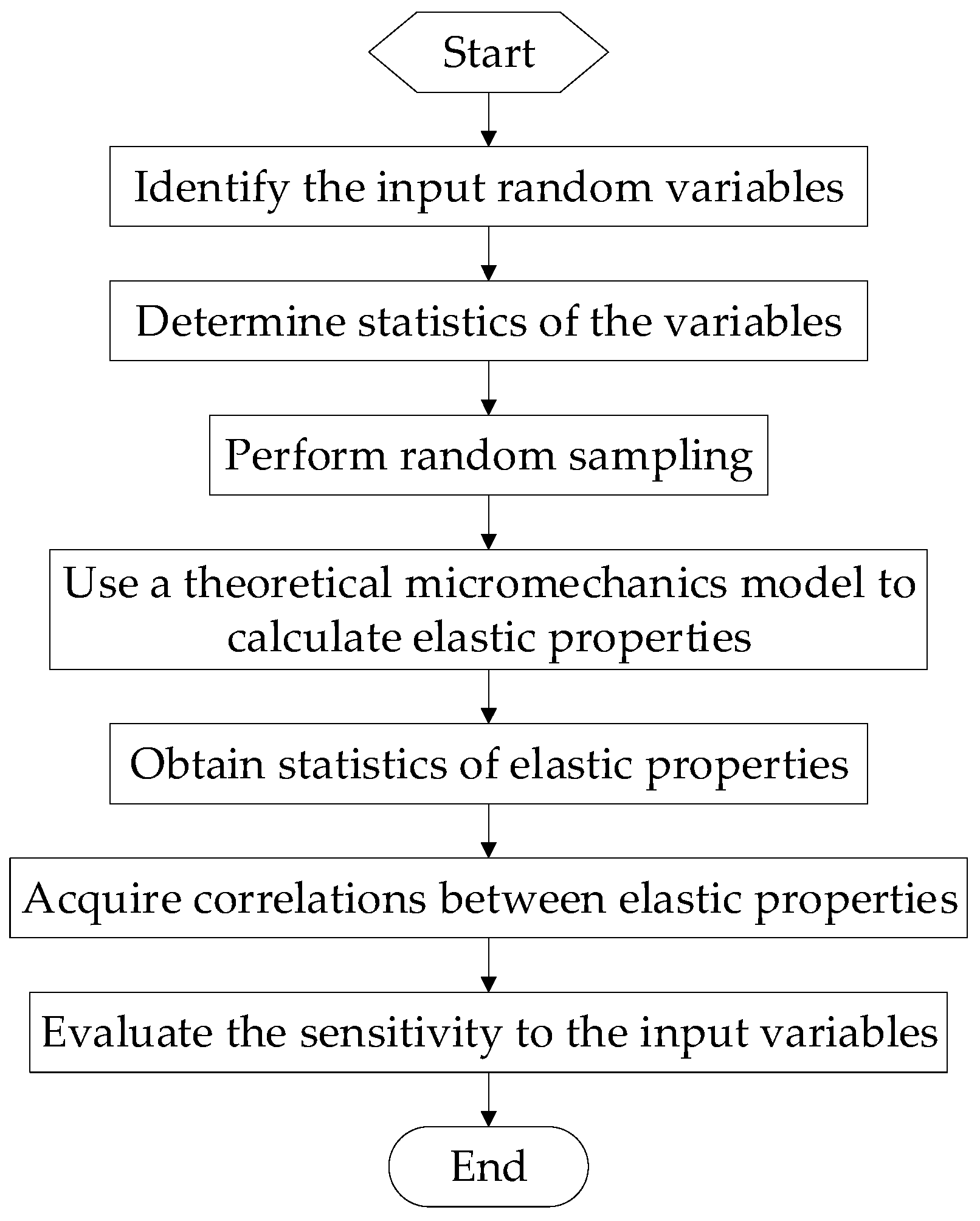 Materials 15 05090 g002