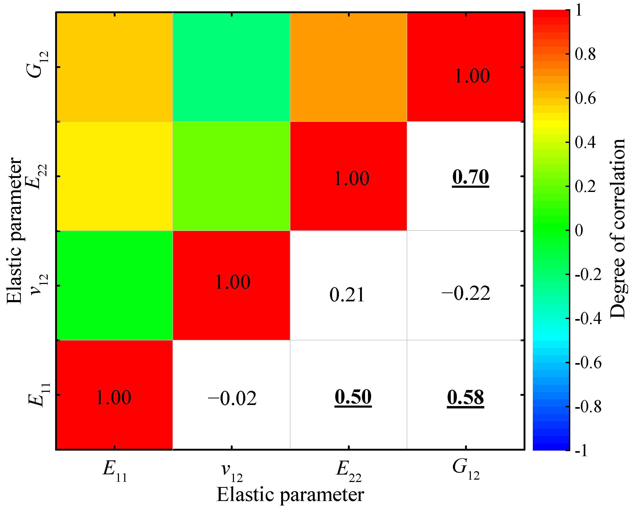 Materials 15 05090 g009