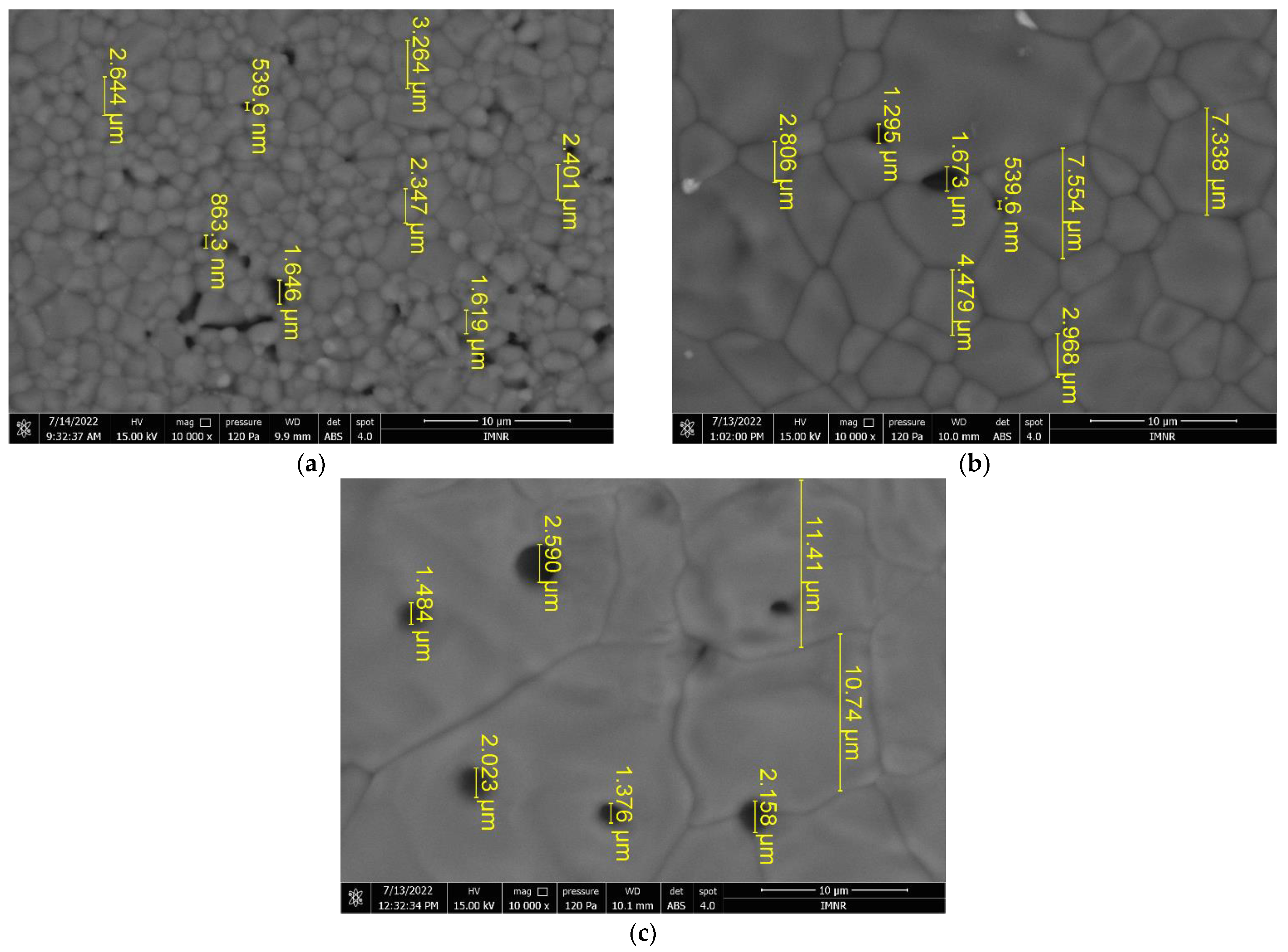 Materials 15 05091 g006 550