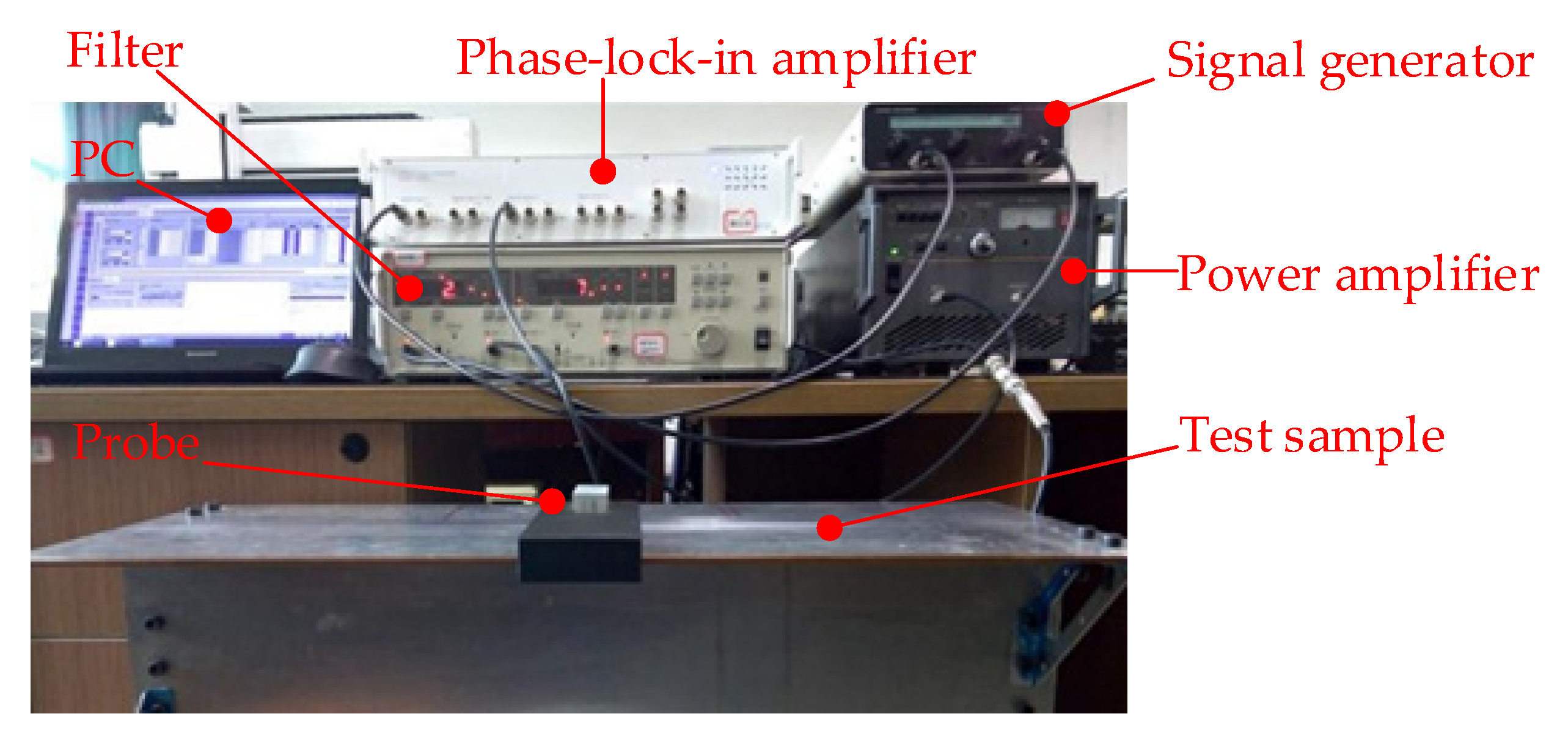 Materials Free FullText Study on Remote Field Eddy Current Testing
