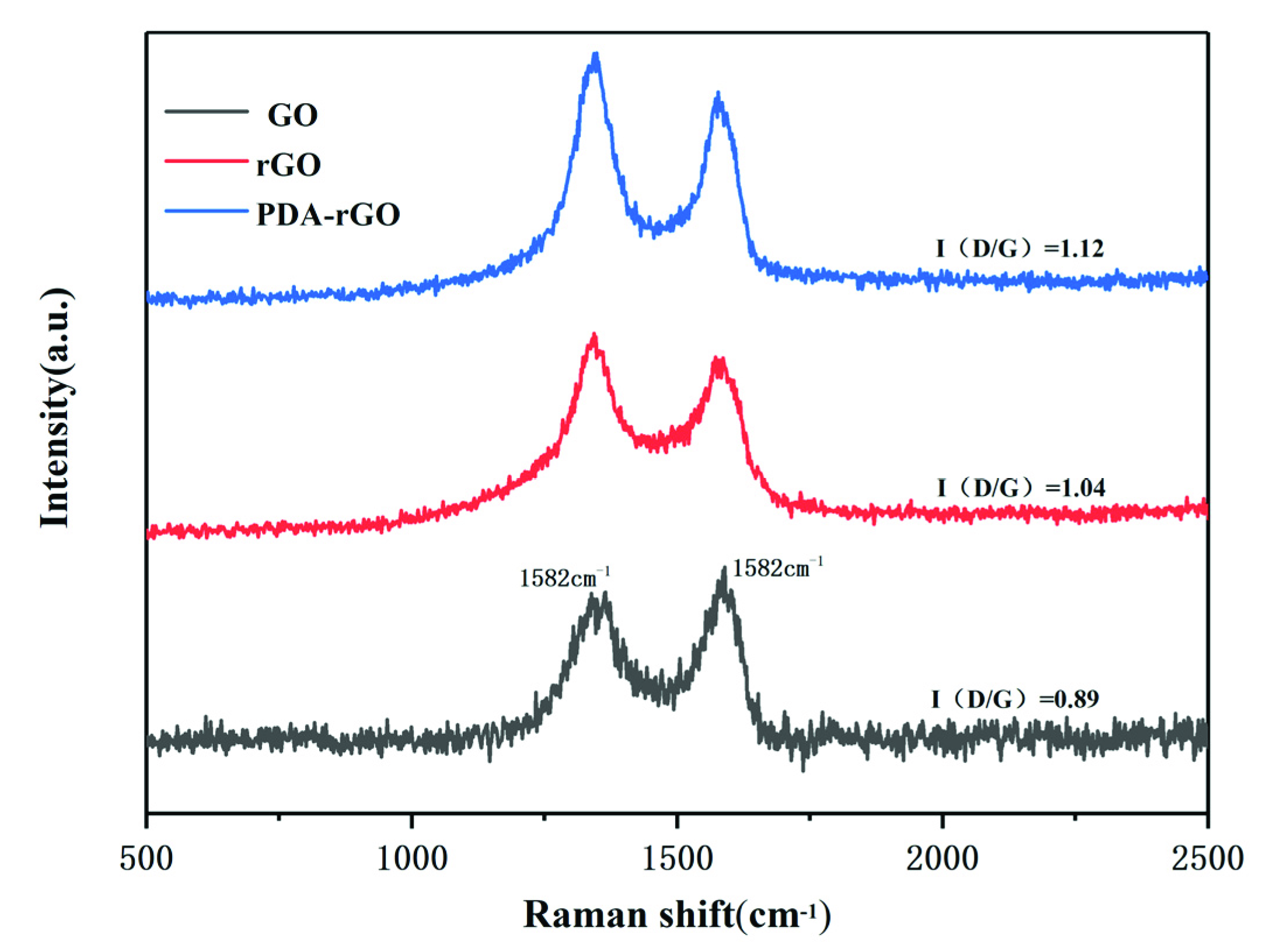 Materials 15 05095 g004