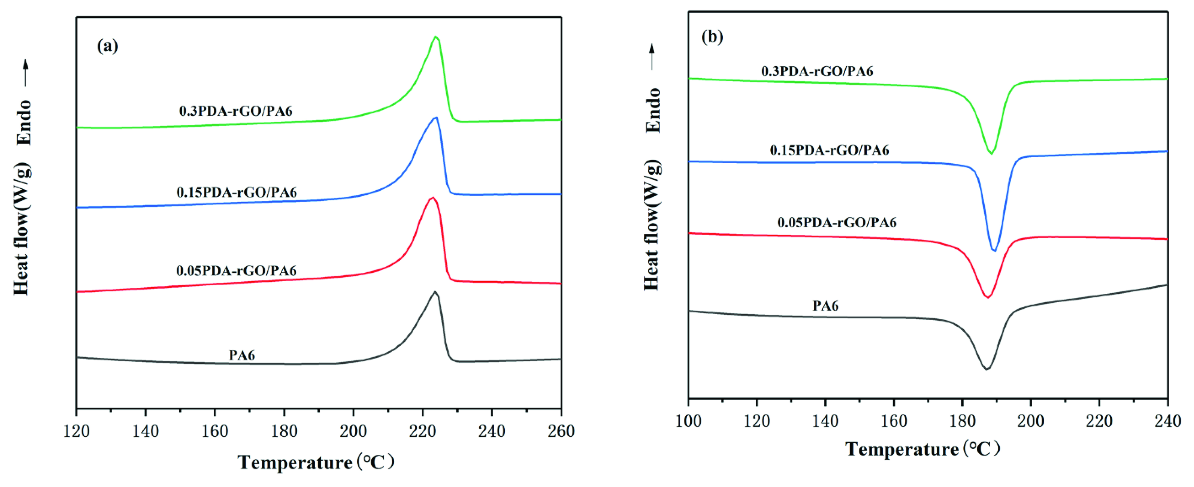 Materials 15 05095 g010