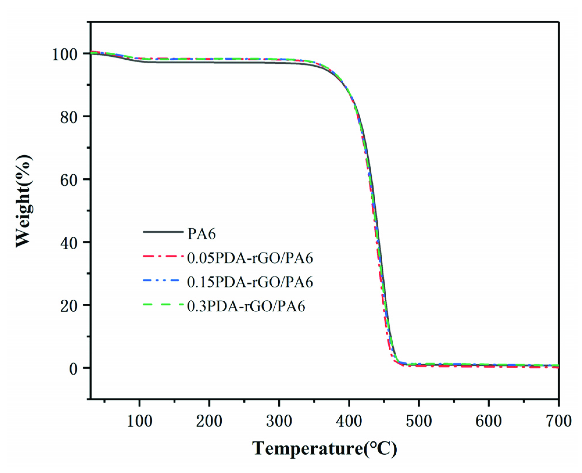 Materials 15 05095 g011