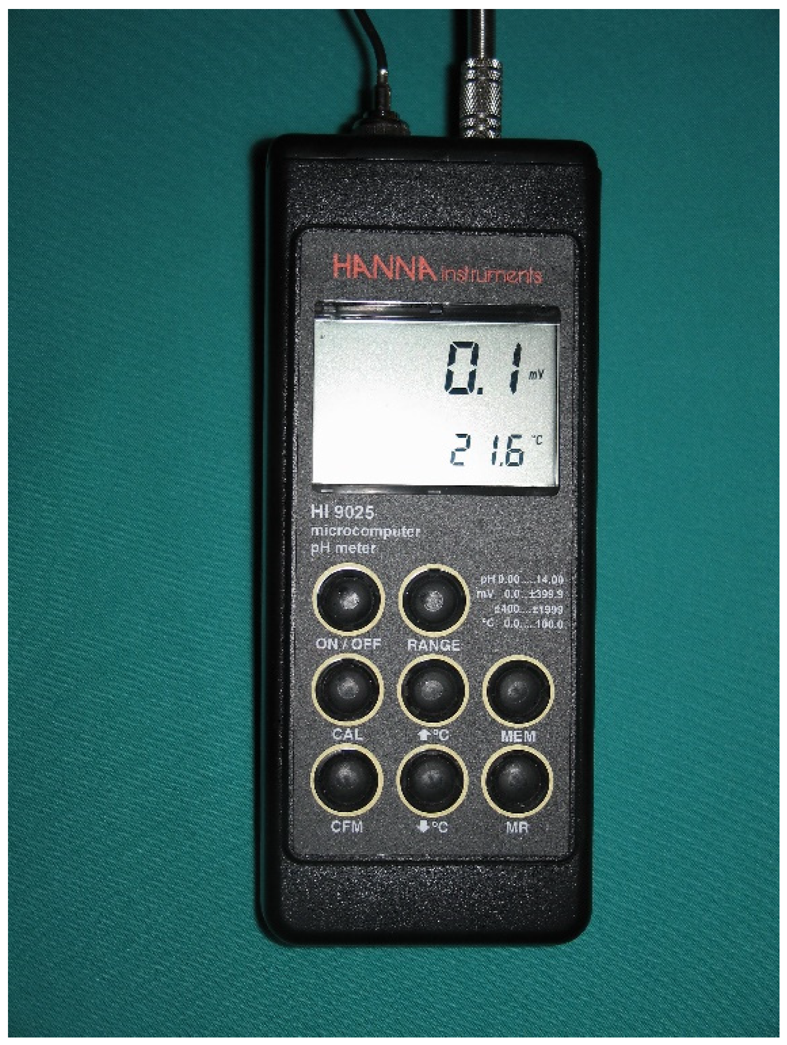 Materials 15 05100 g003 550