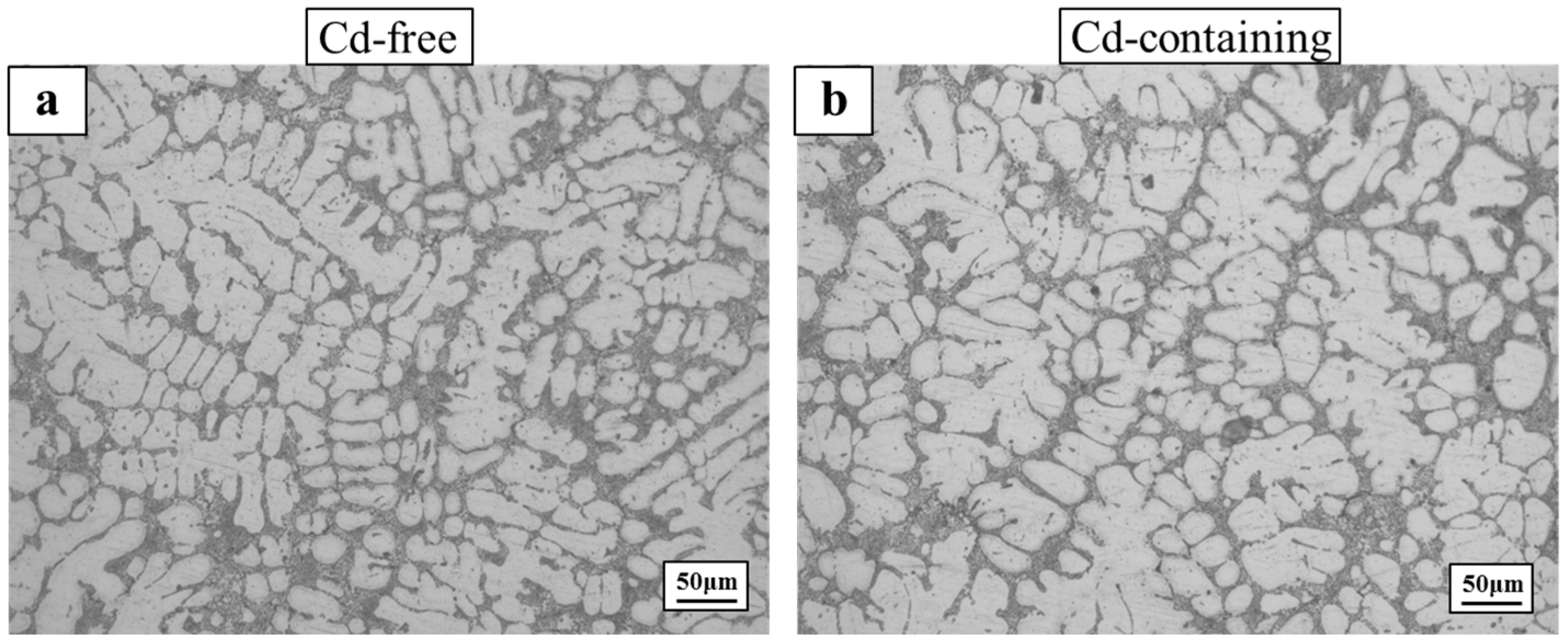 Materials 15 05101 g001
