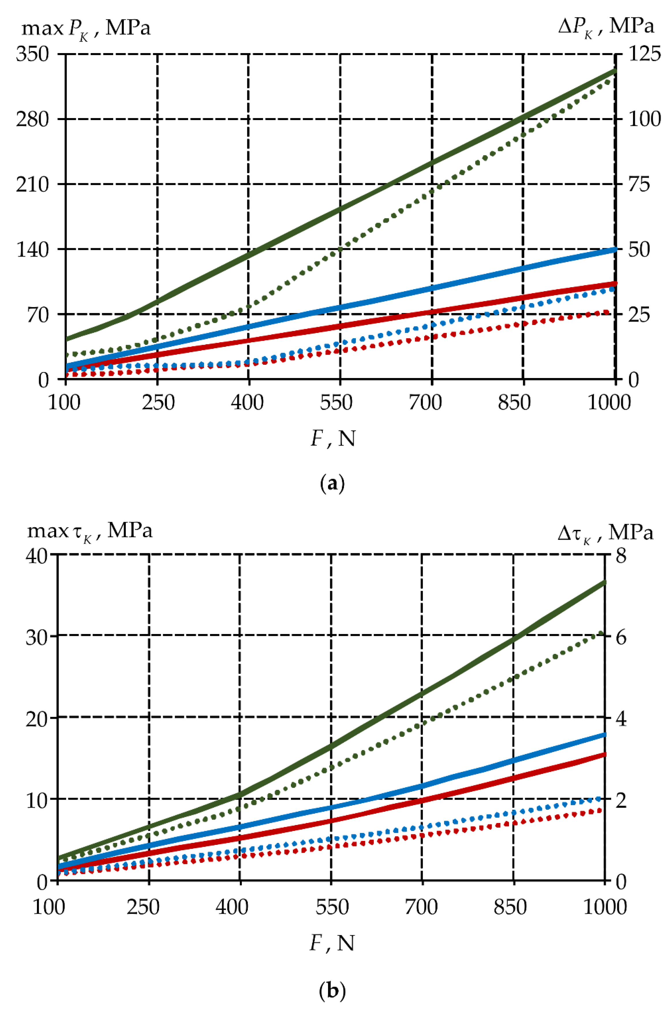 Materials 15 05102 g011