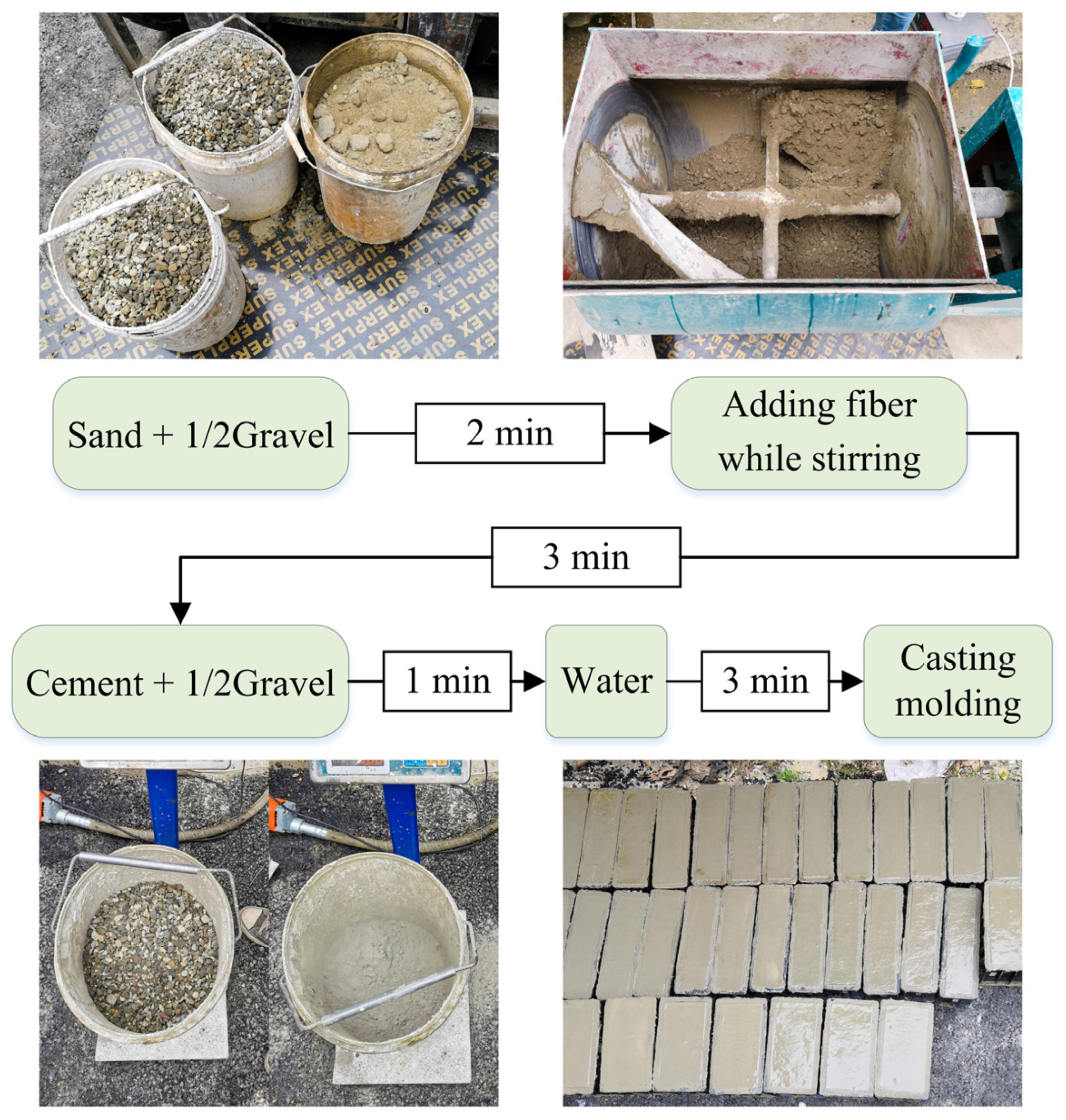 Materials 15 05103 g002