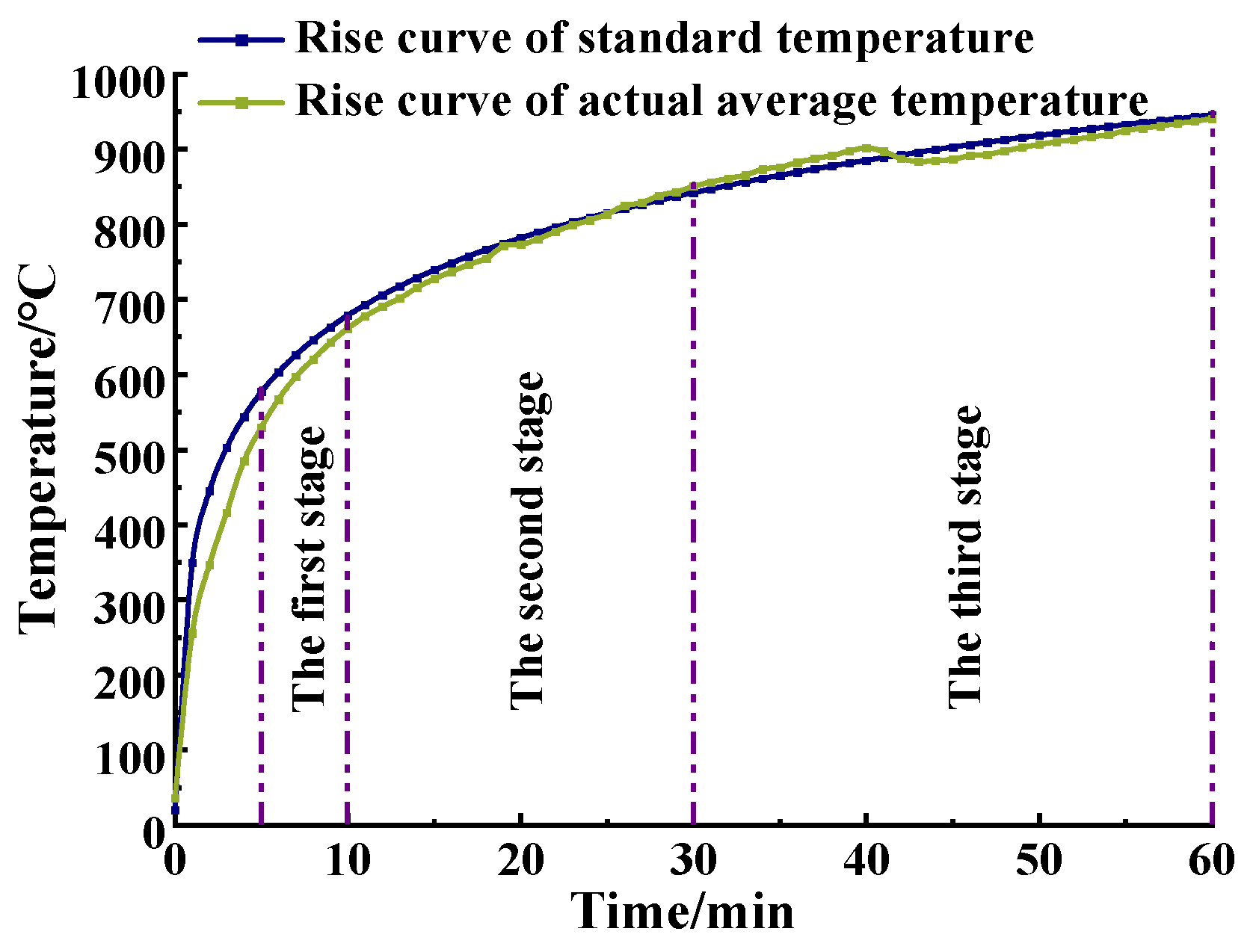 Materials 15 05103 g007
